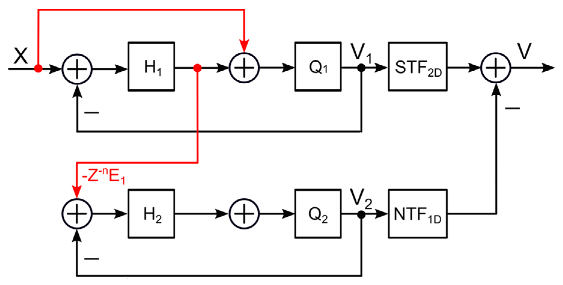 Electronics 13 03865 g001 Electronics 13 03865 g001