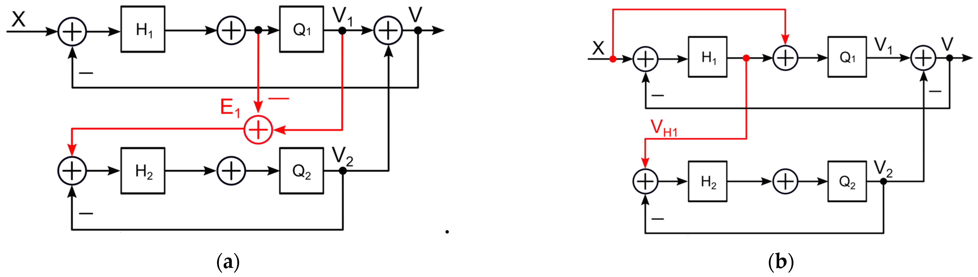 Electronics 13 03865 g002 Electronics 13 03865 g002