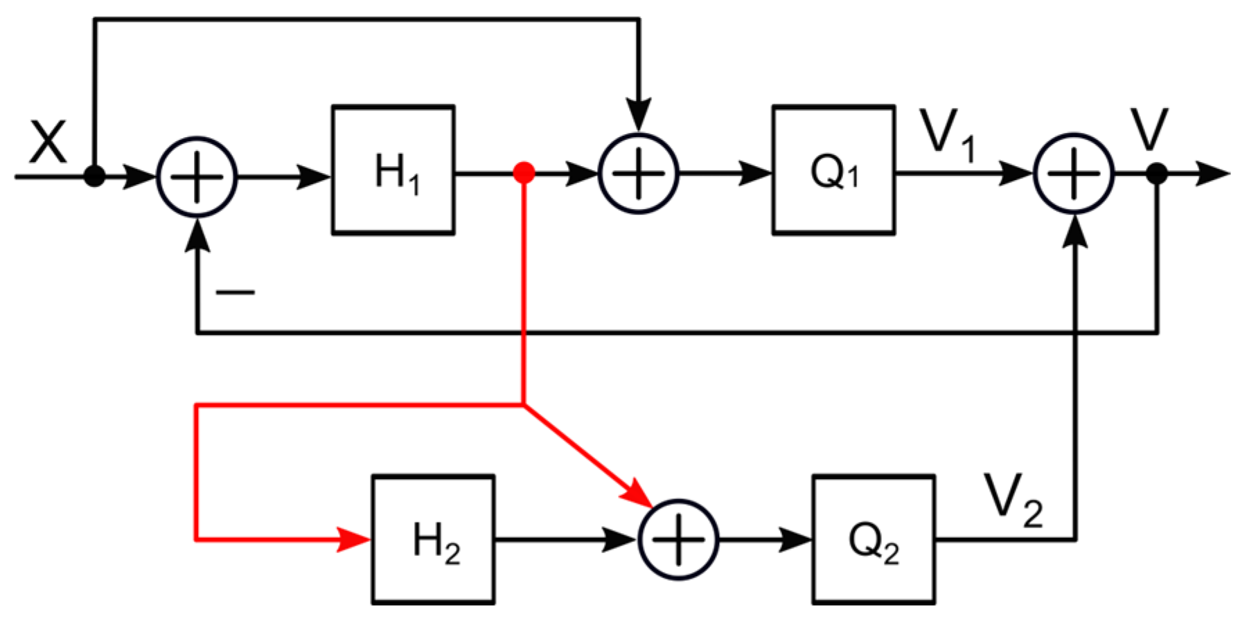 Electronics 13 03865 g003 Electronics 13 03865 g003