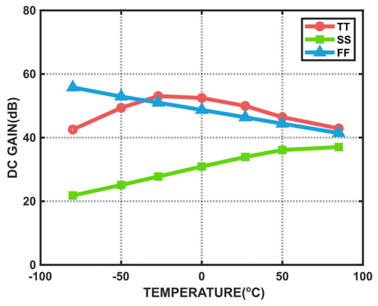 Electronics 13 03865 g007 Electronics 13 03865 g007