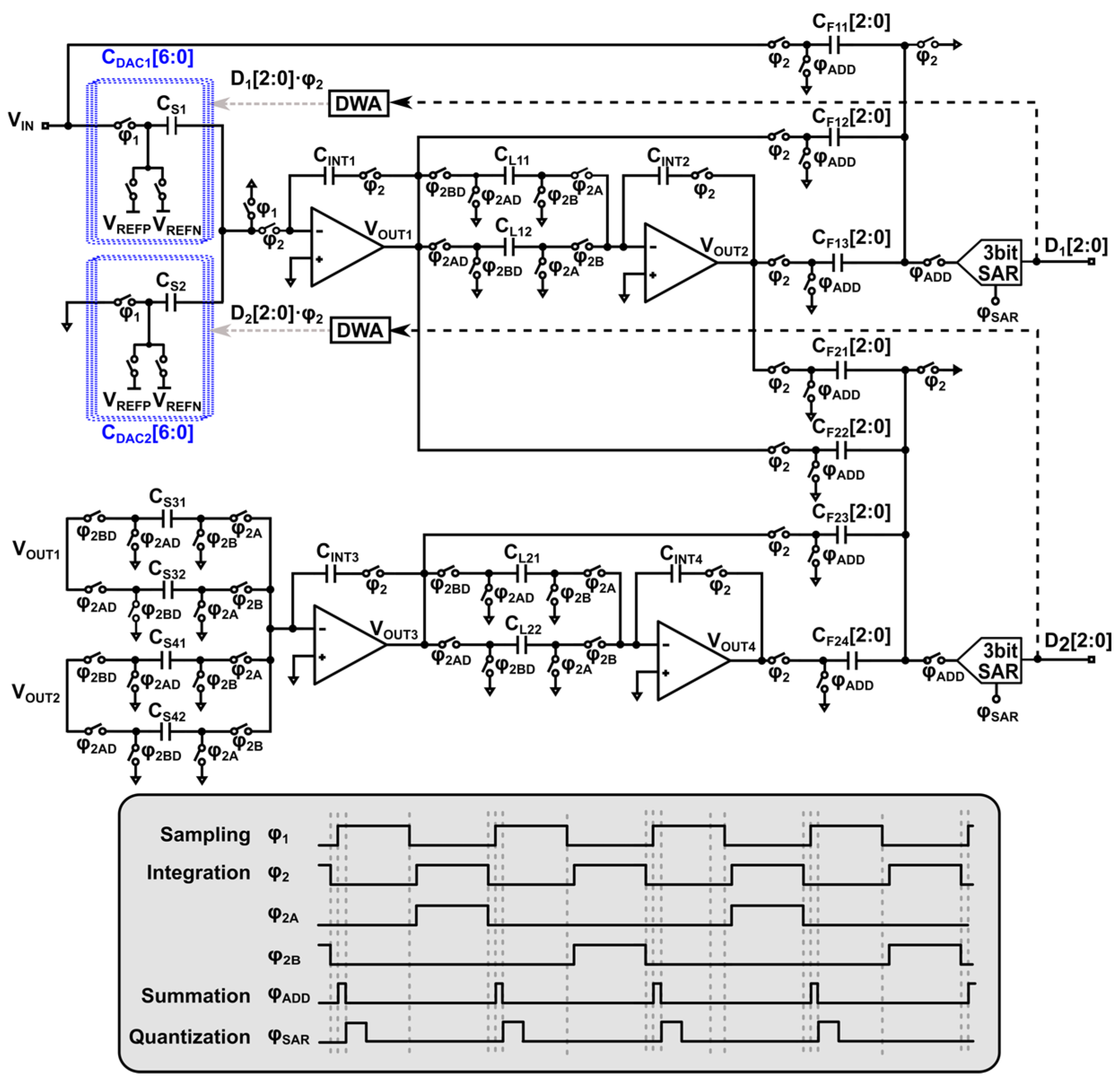 Electronics 13 03865 g009 Electronics 13 03865 g009