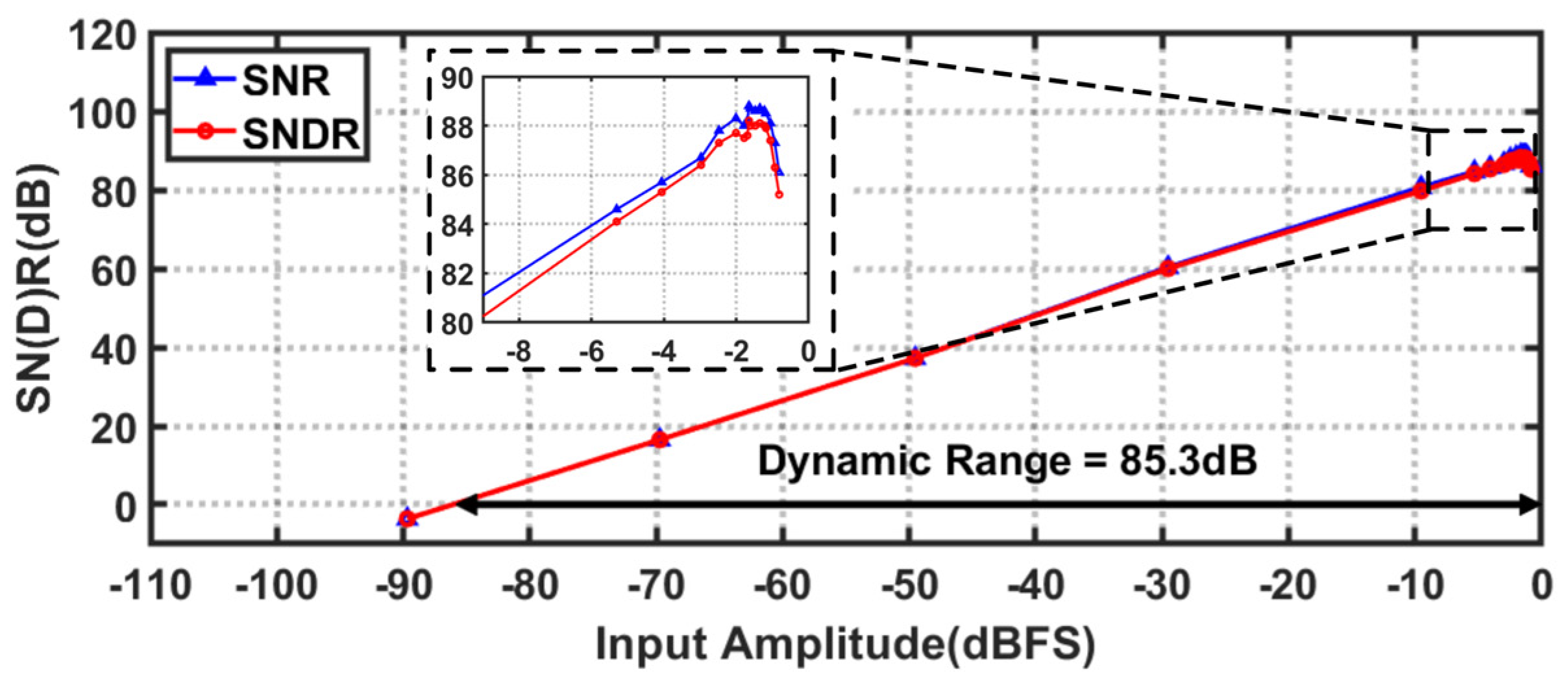 Electronics 13 03865 g012 Electronics 13 03865 g012