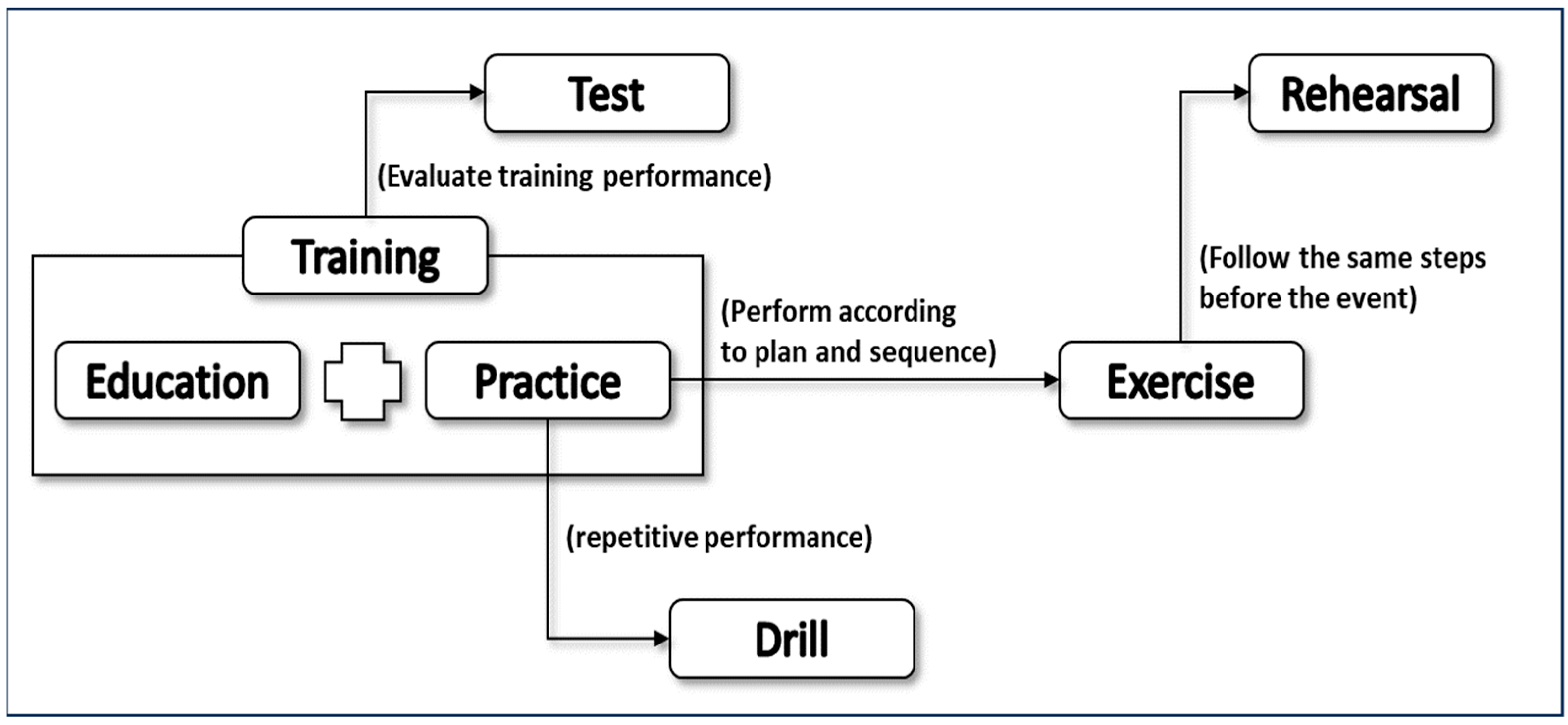 Electronics 13 03867 g001