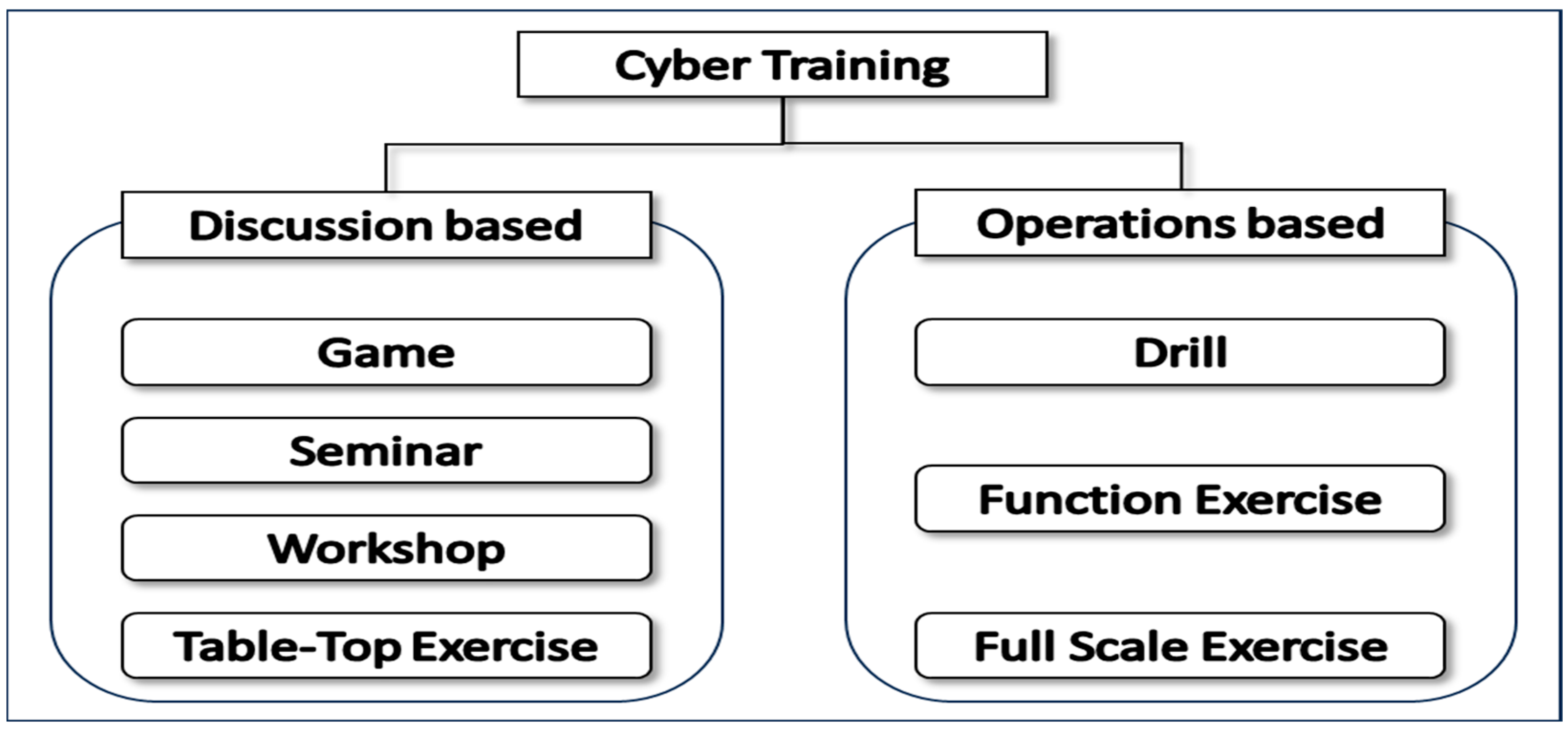 Electronics 13 03867 g002
