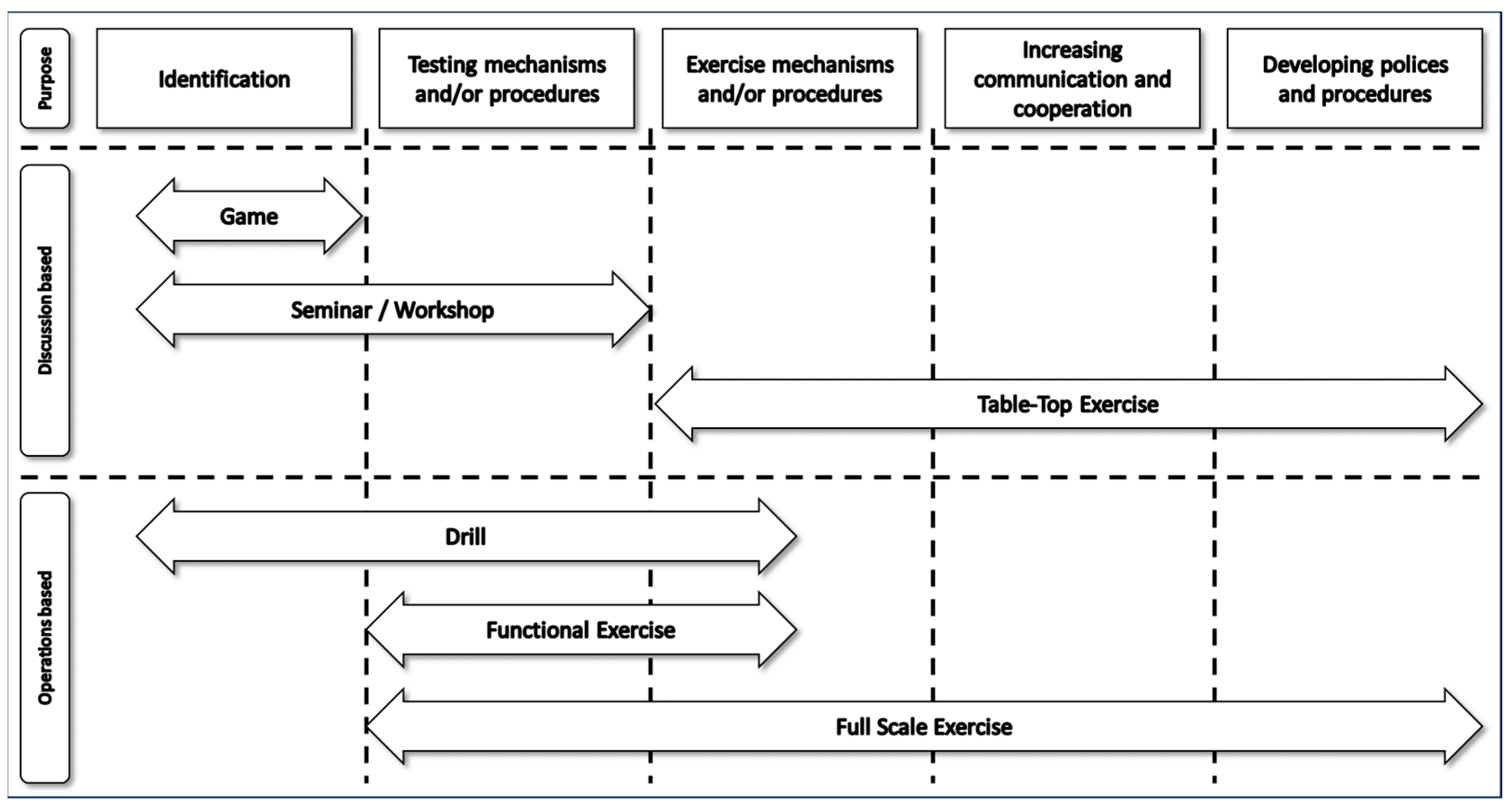 Electronics 13 03867 g003