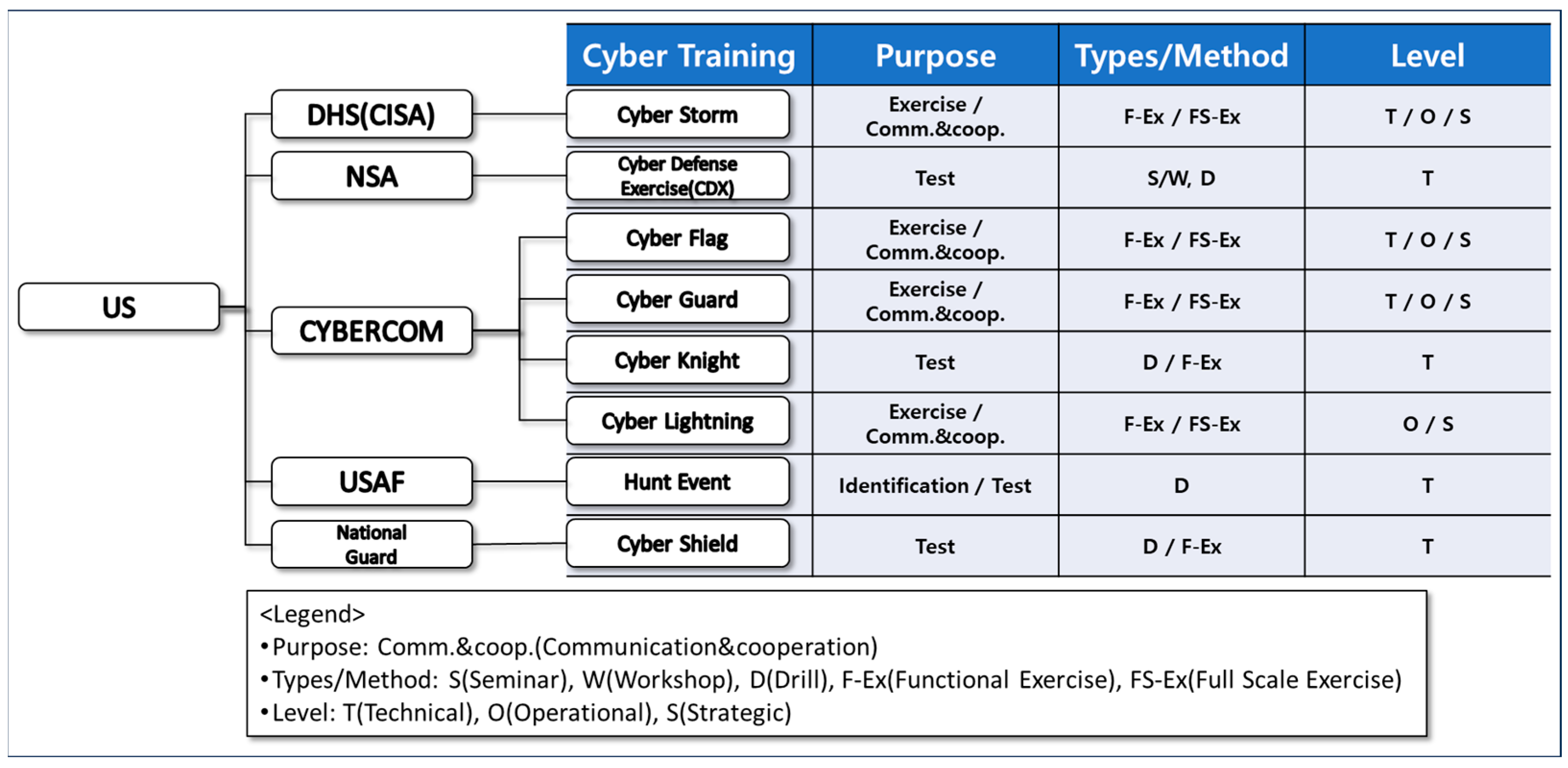 Electronics 13 03867 g004