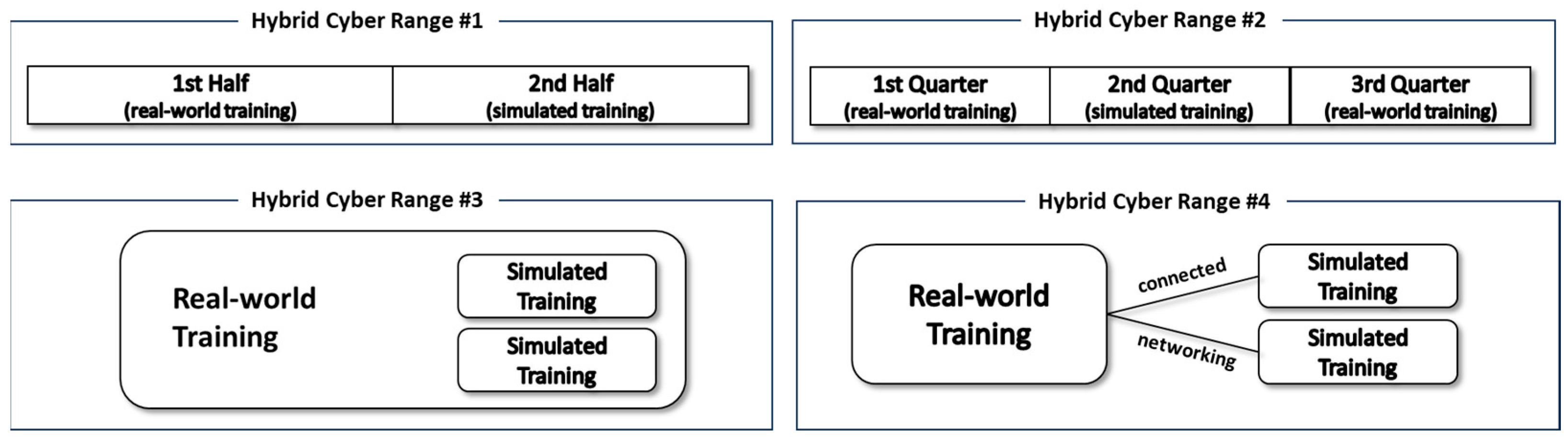 Electronics 13 03867 g005