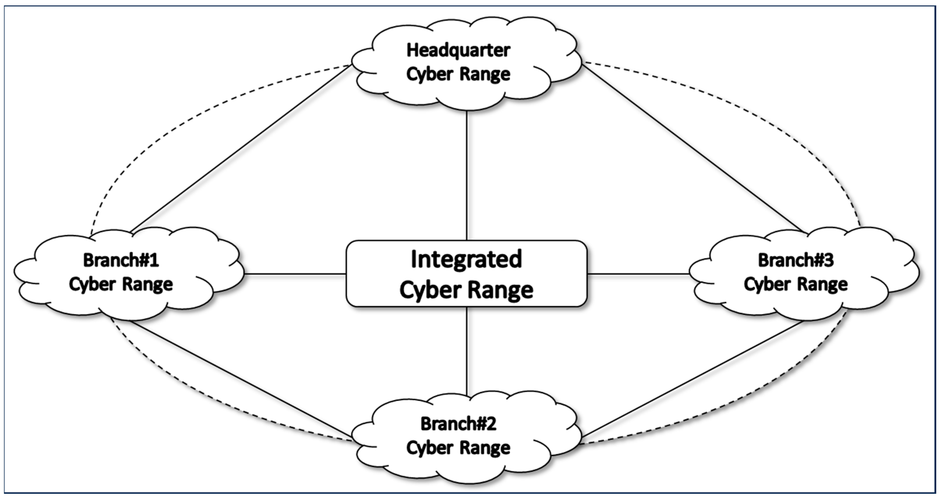 Electronics 13 03867 g006