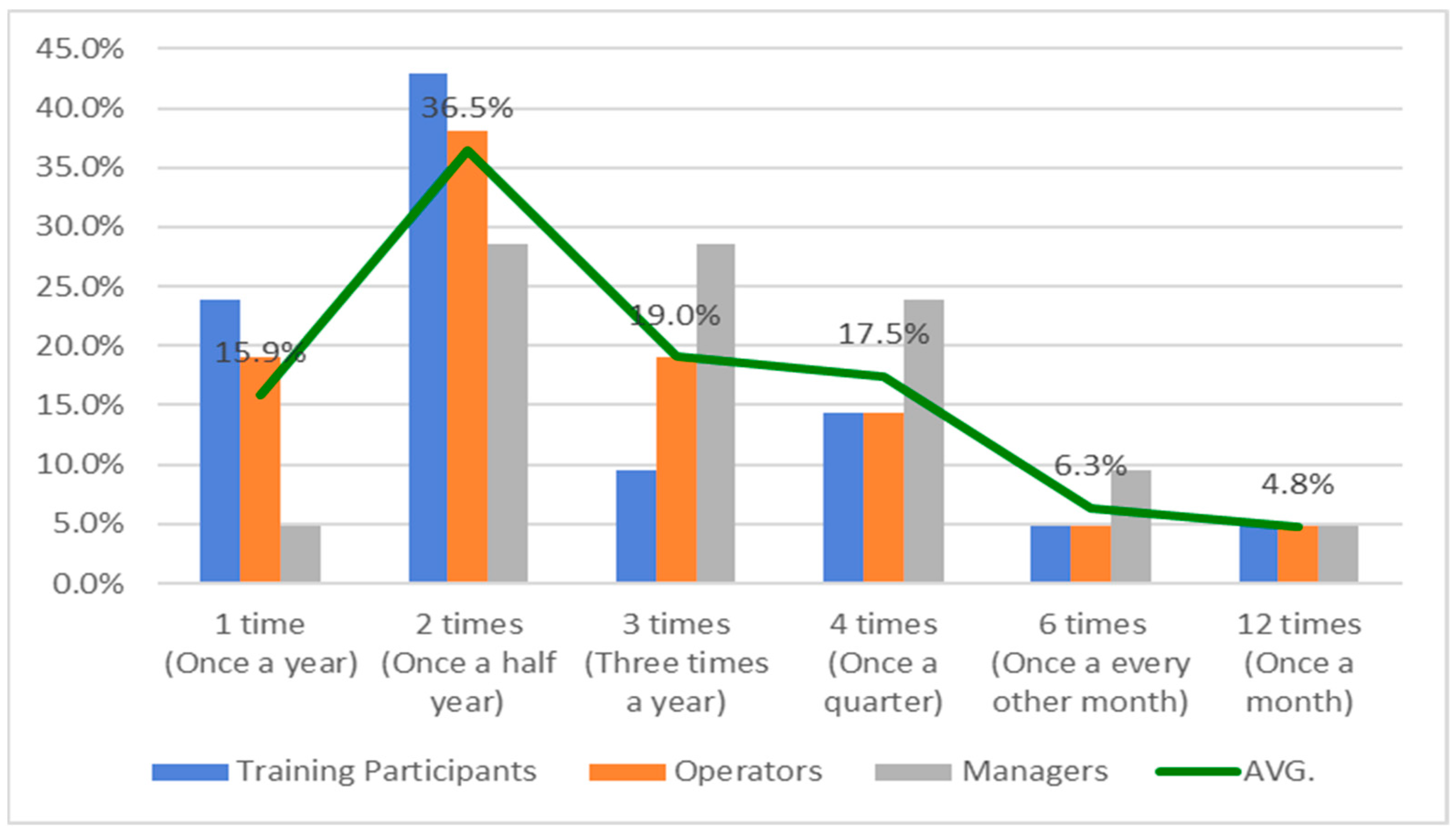 Electronics 13 03867 g008