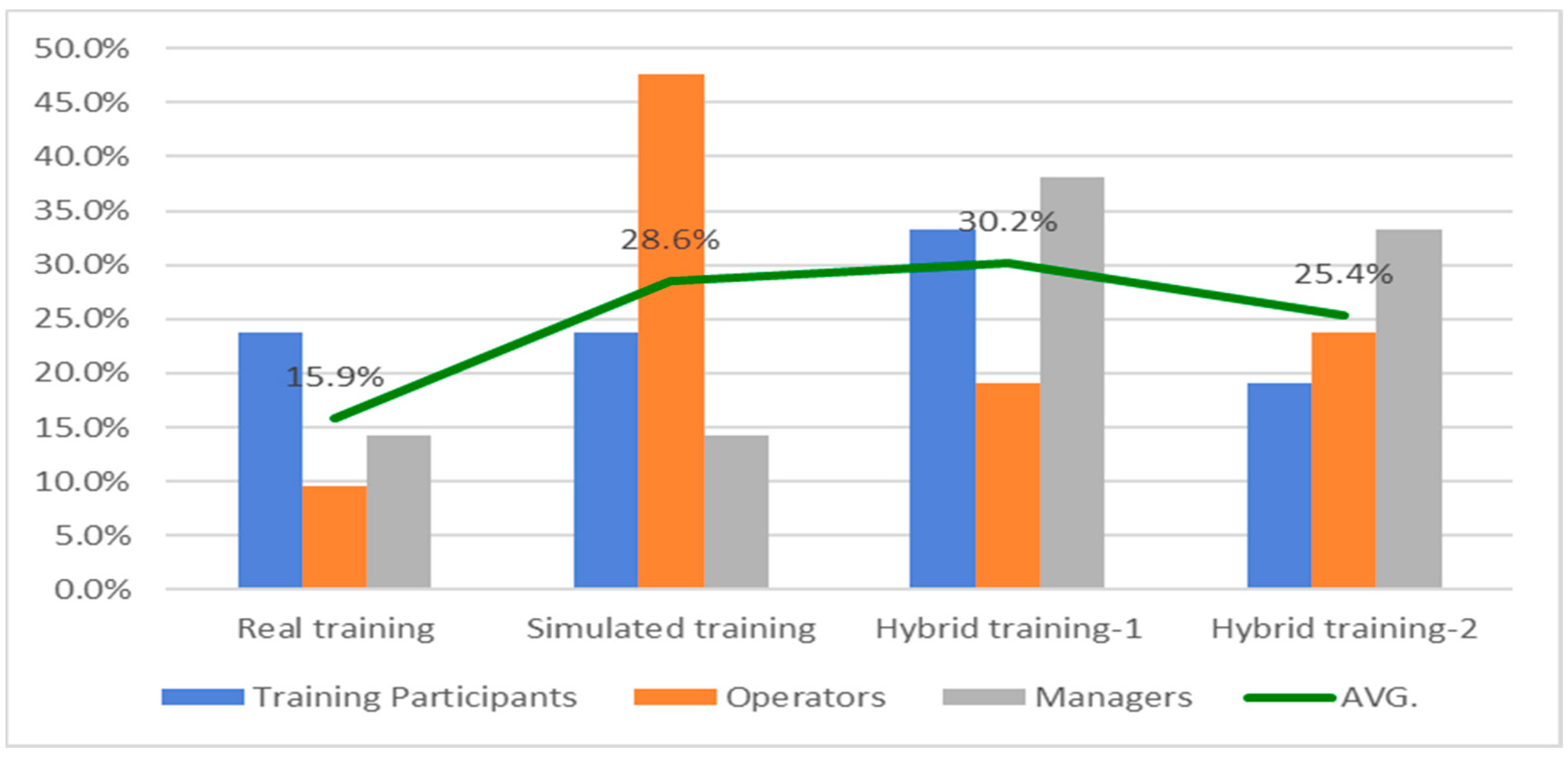 Electronics 13 03867 g009