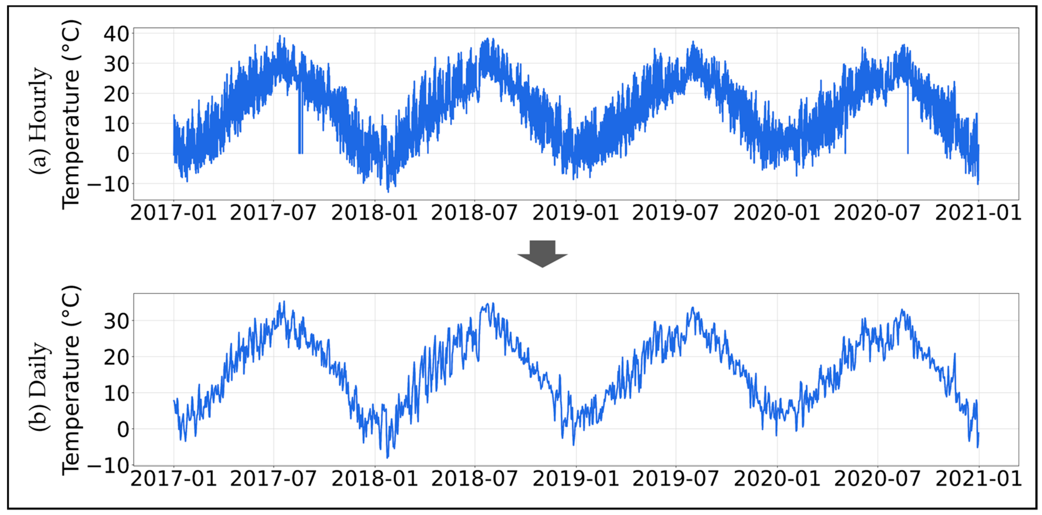 Electronics 13 03871 g002