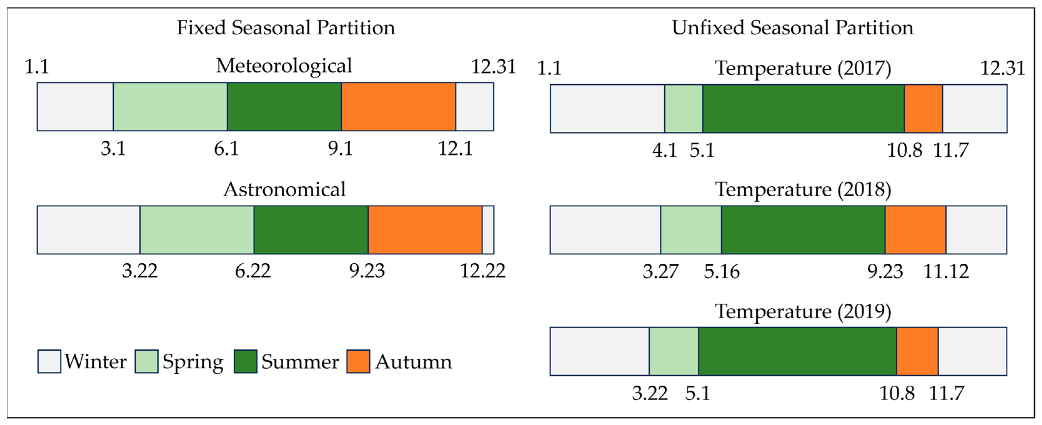Electronics 13 03871 g006
