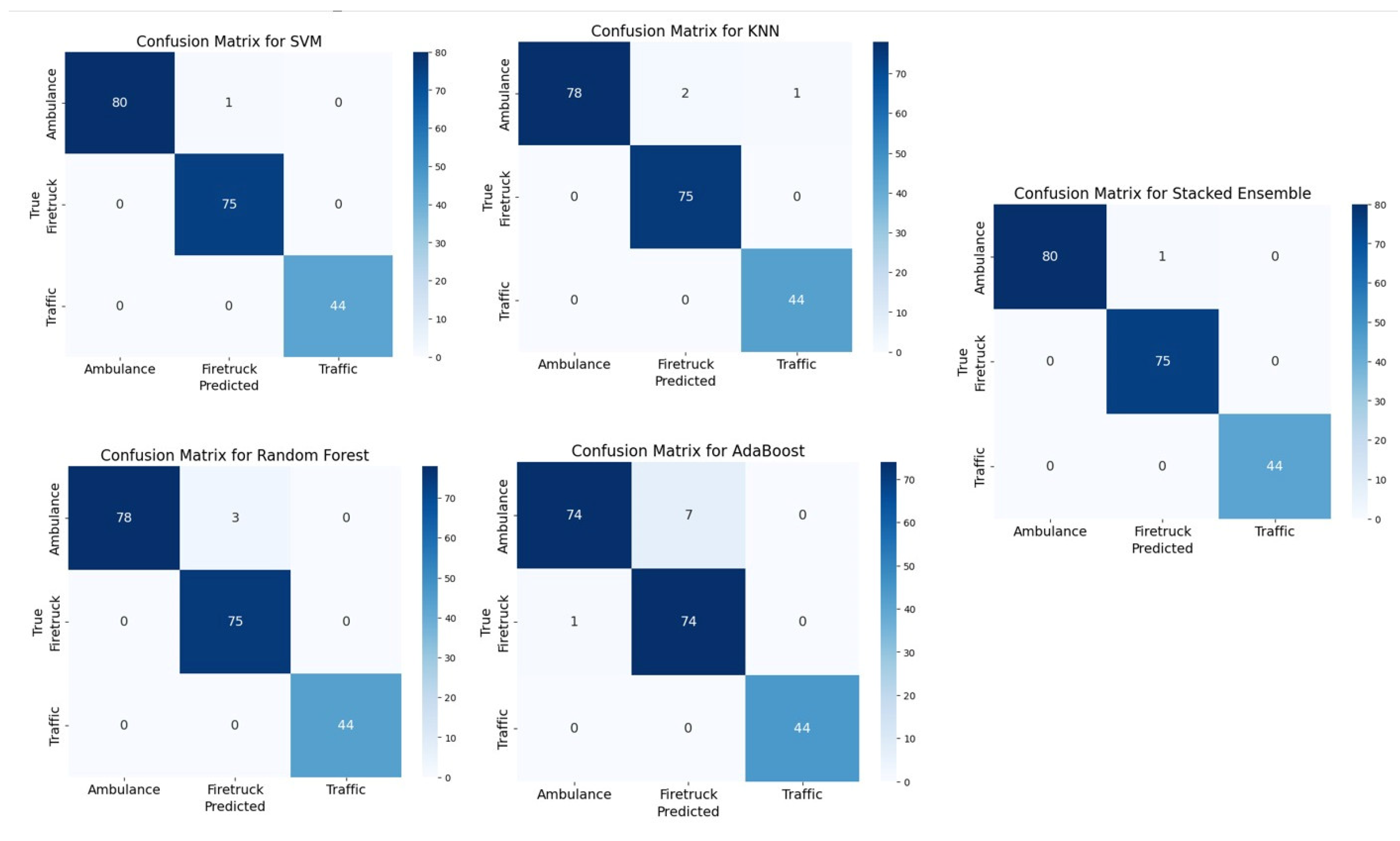 Electronics 13 03873 g016