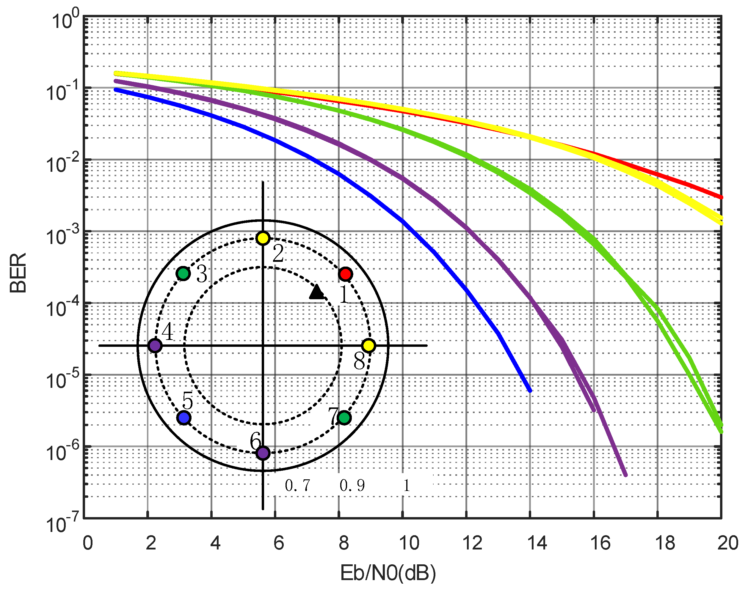 Electronics 13 03877 g007