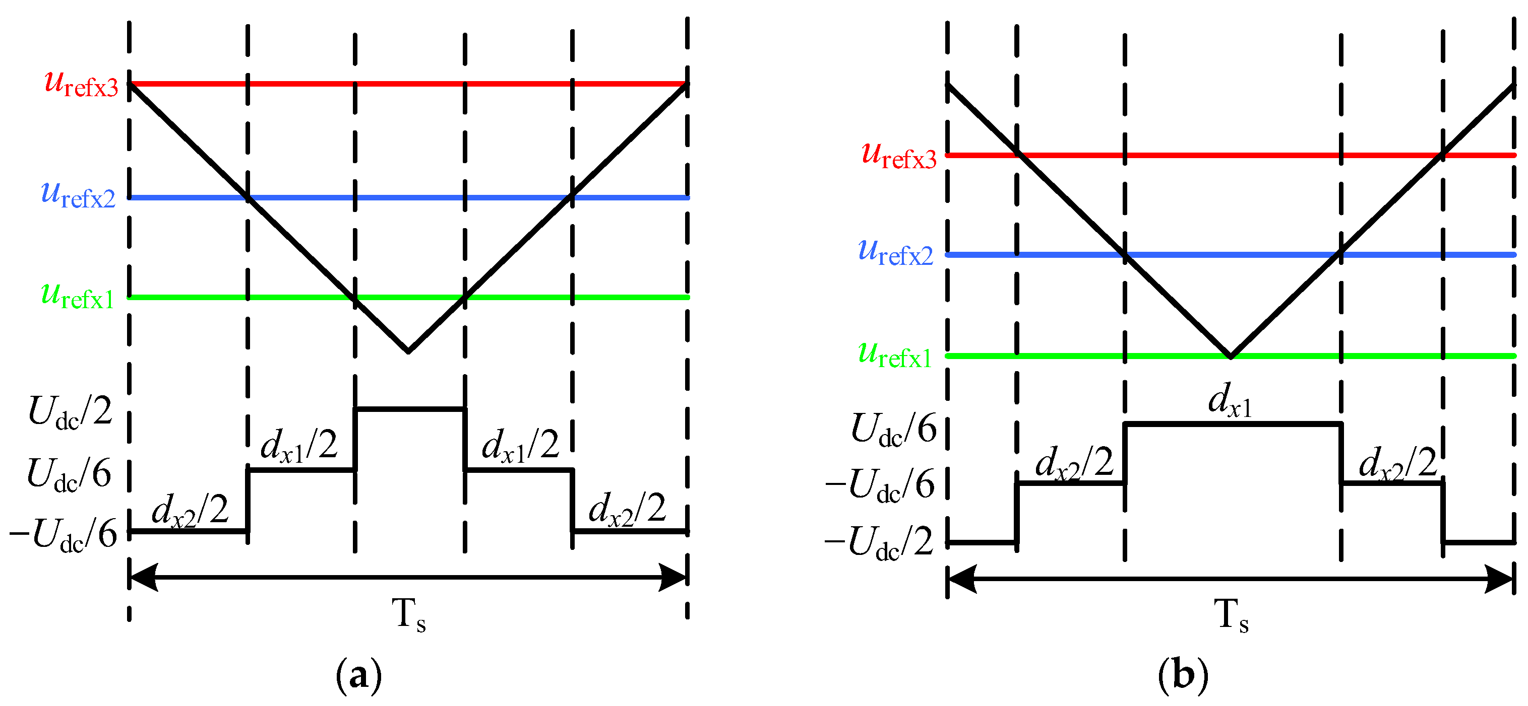 Electronics 13 03878 g004