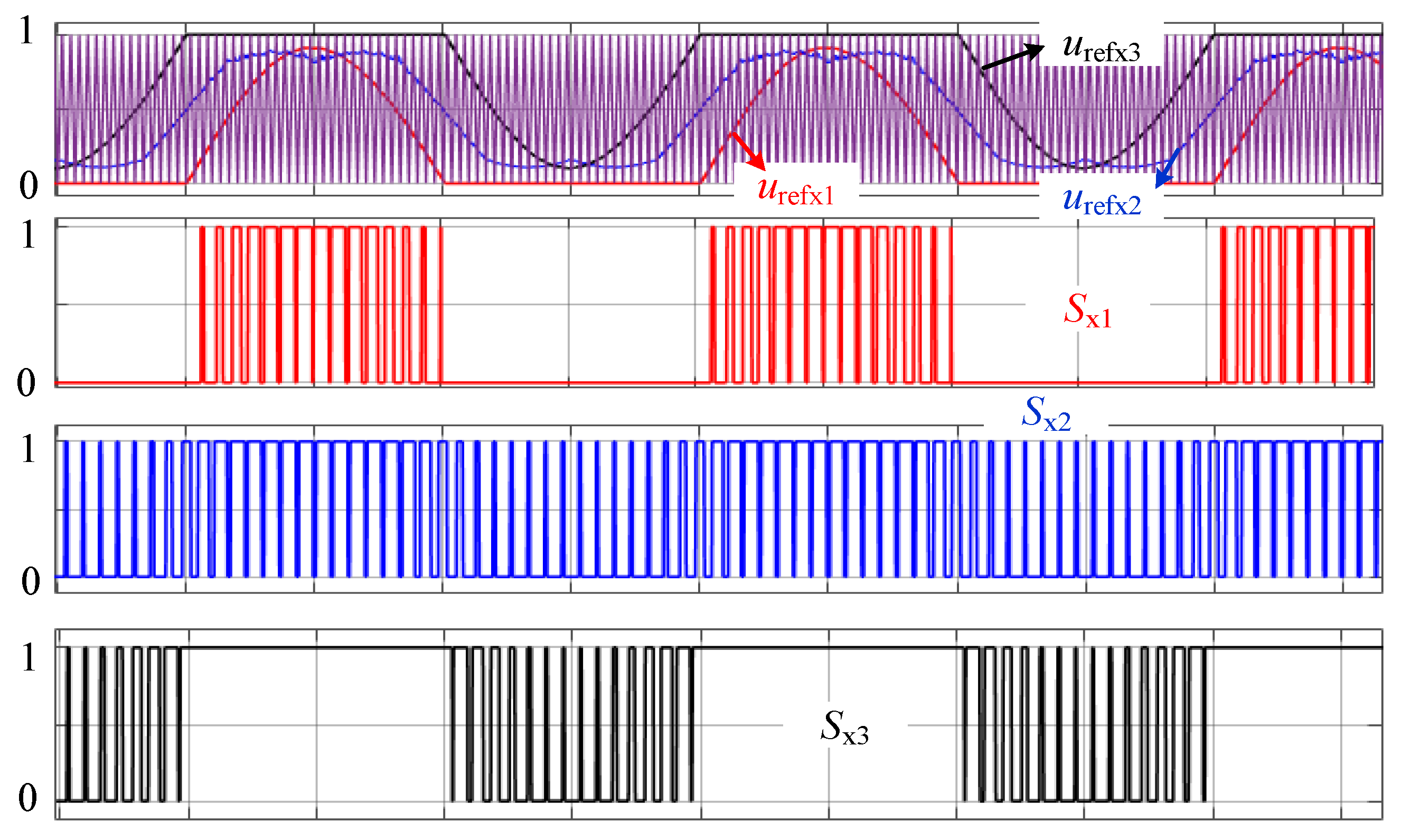 Electronics 13 03878 g005