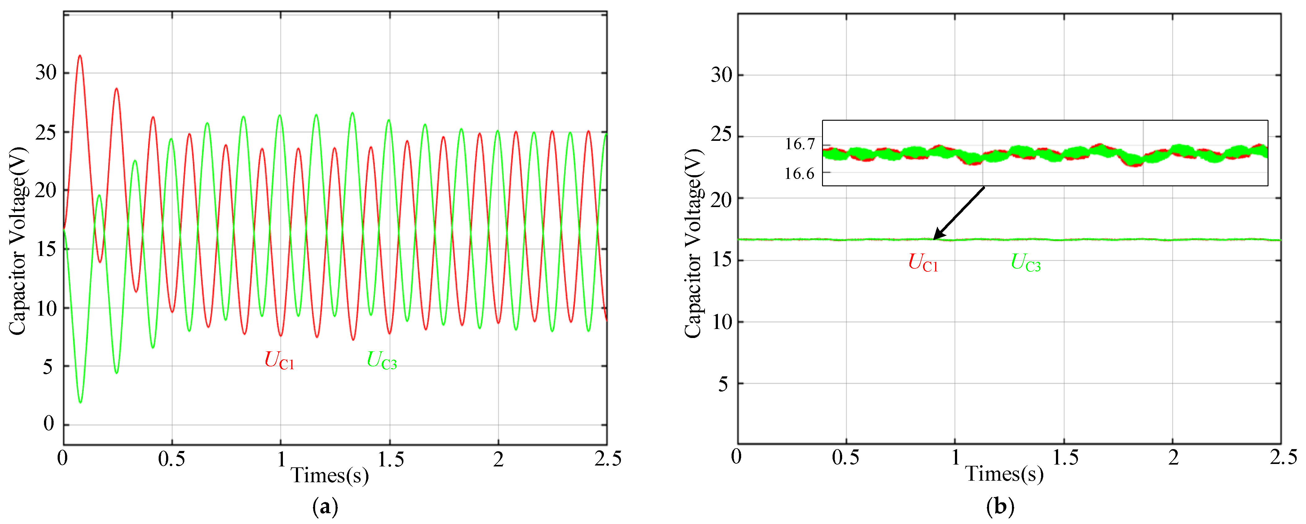 Electronics 13 03878 g007