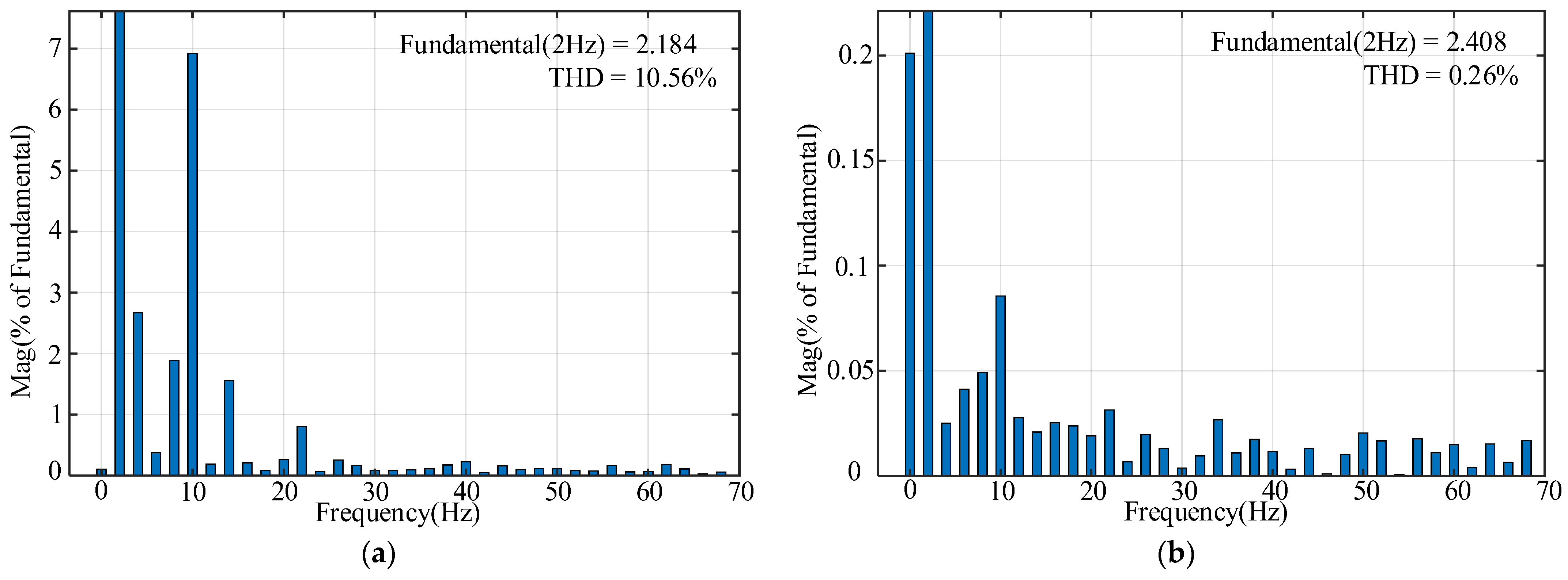 Electronics 13 03878 g009