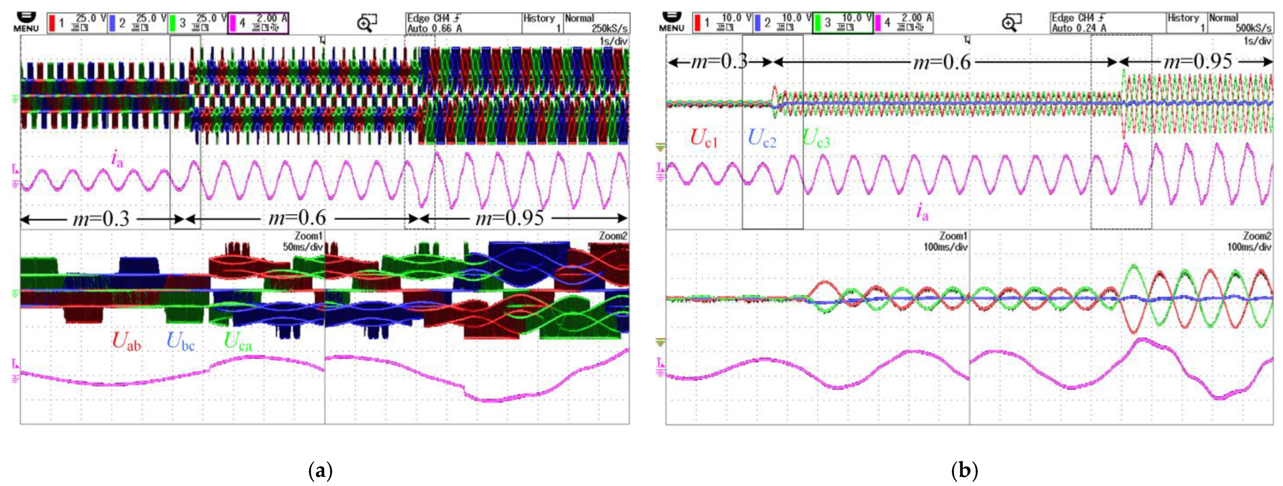 Electronics 13 03878 g011