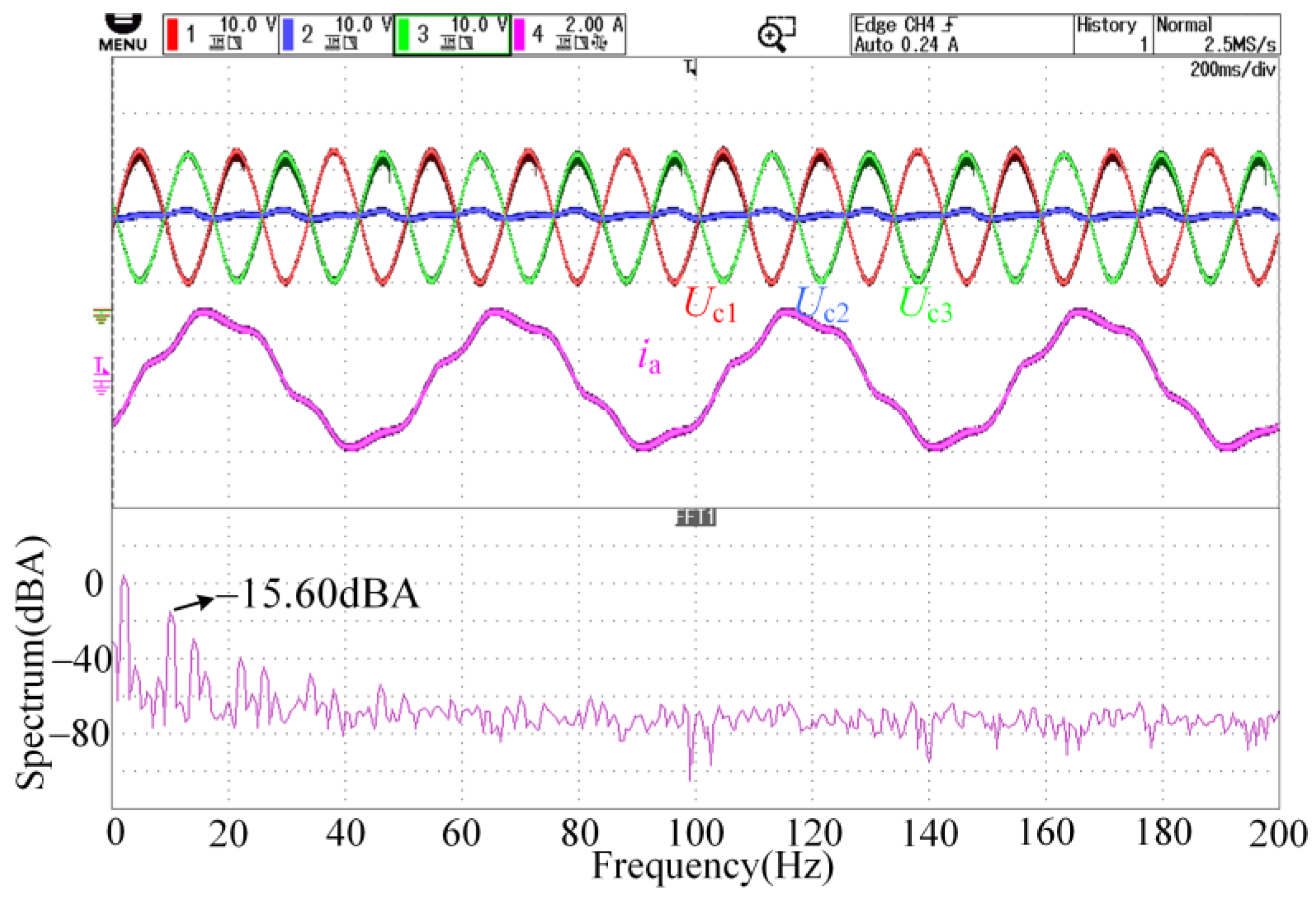 Electronics 13 03878 g012