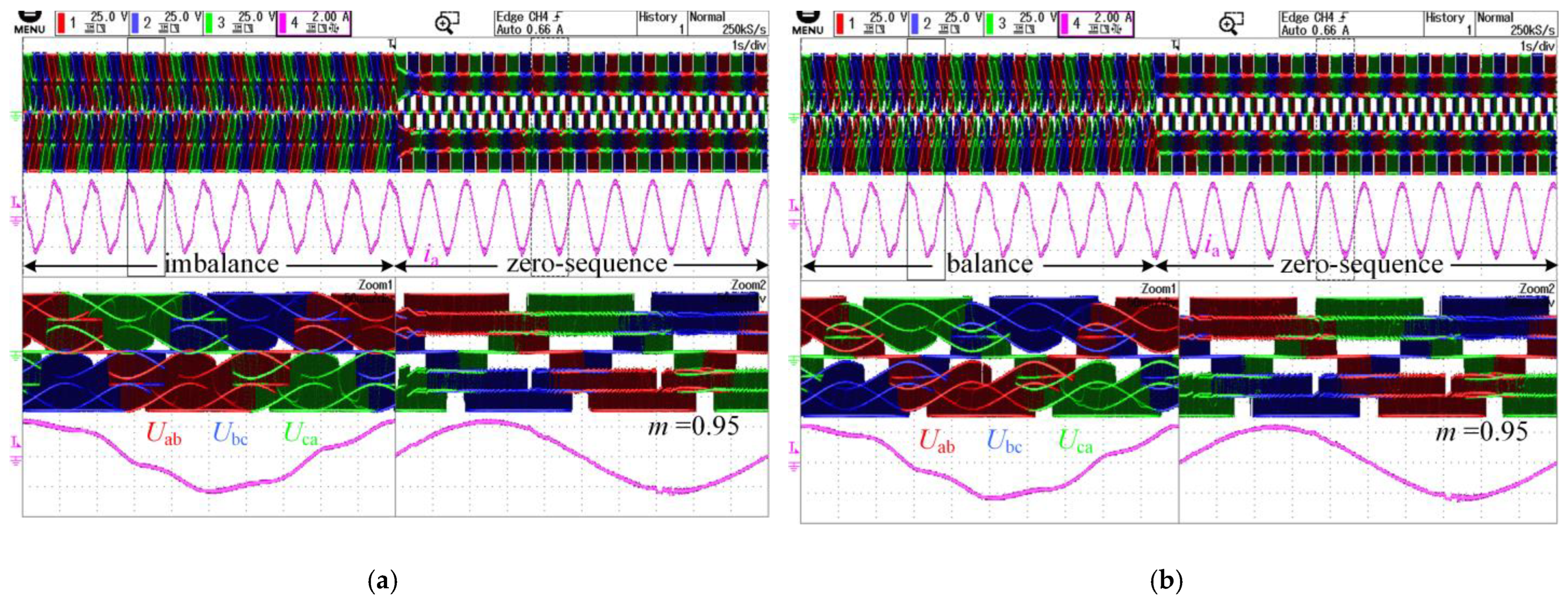 Electronics 13 03878 g016