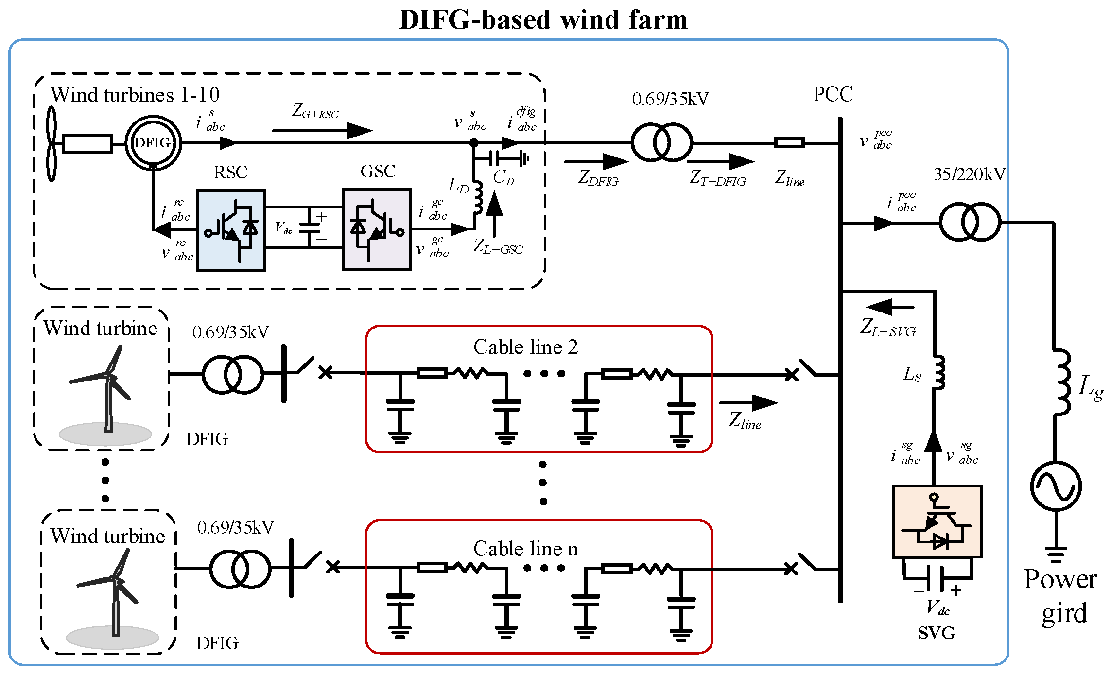 Electronics 13 03879 g001