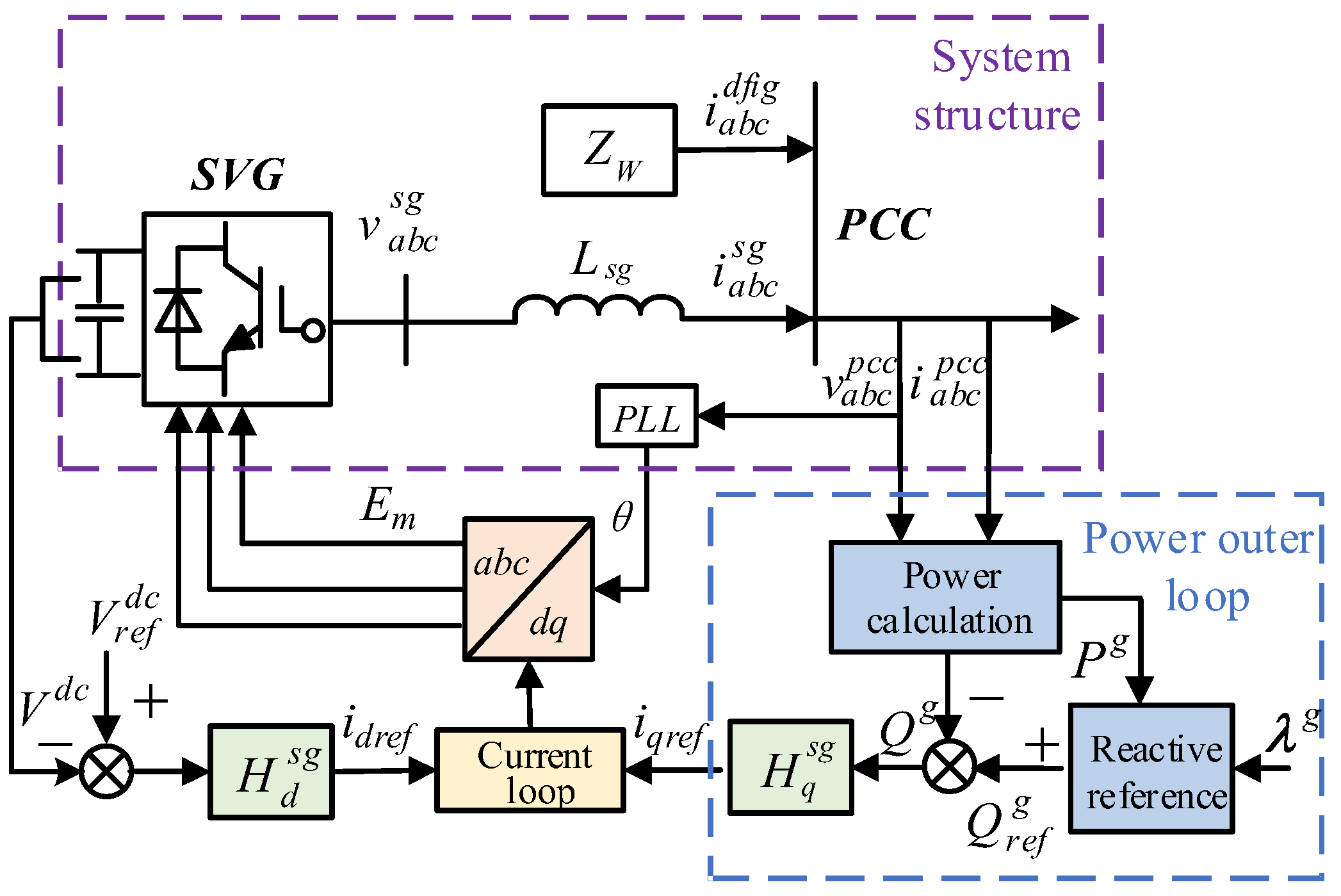Electronics 13 03879 g005