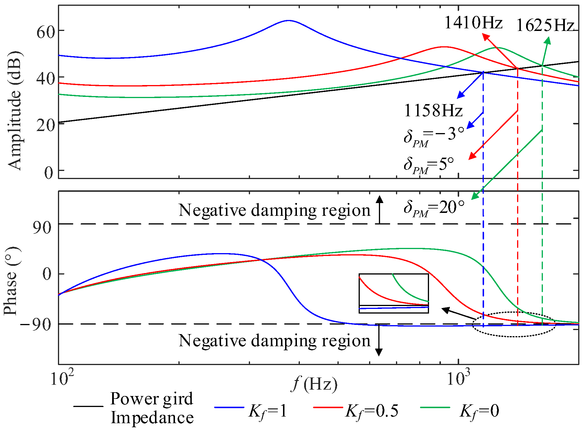 Electronics 13 03879 g010