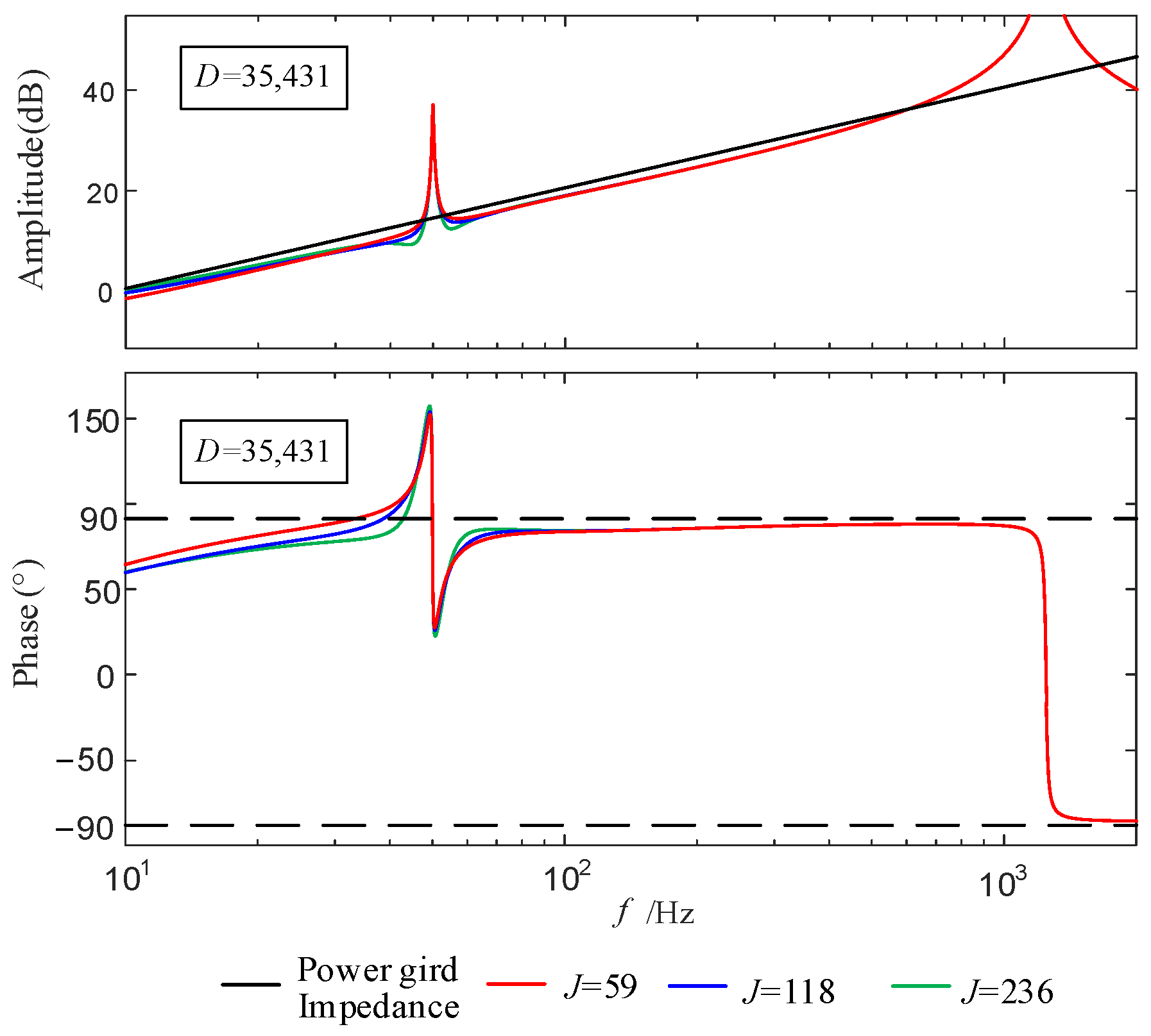 Electronics 13 03879 g012