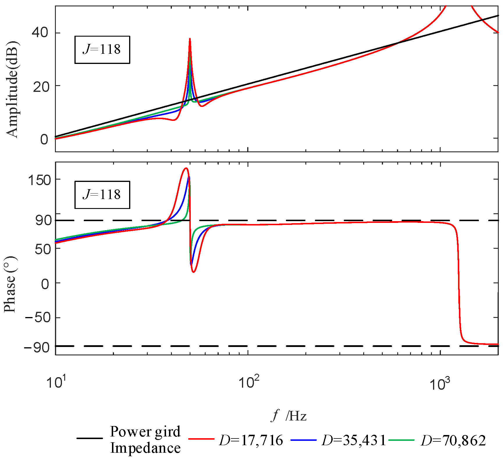 Electronics 13 03879 g013