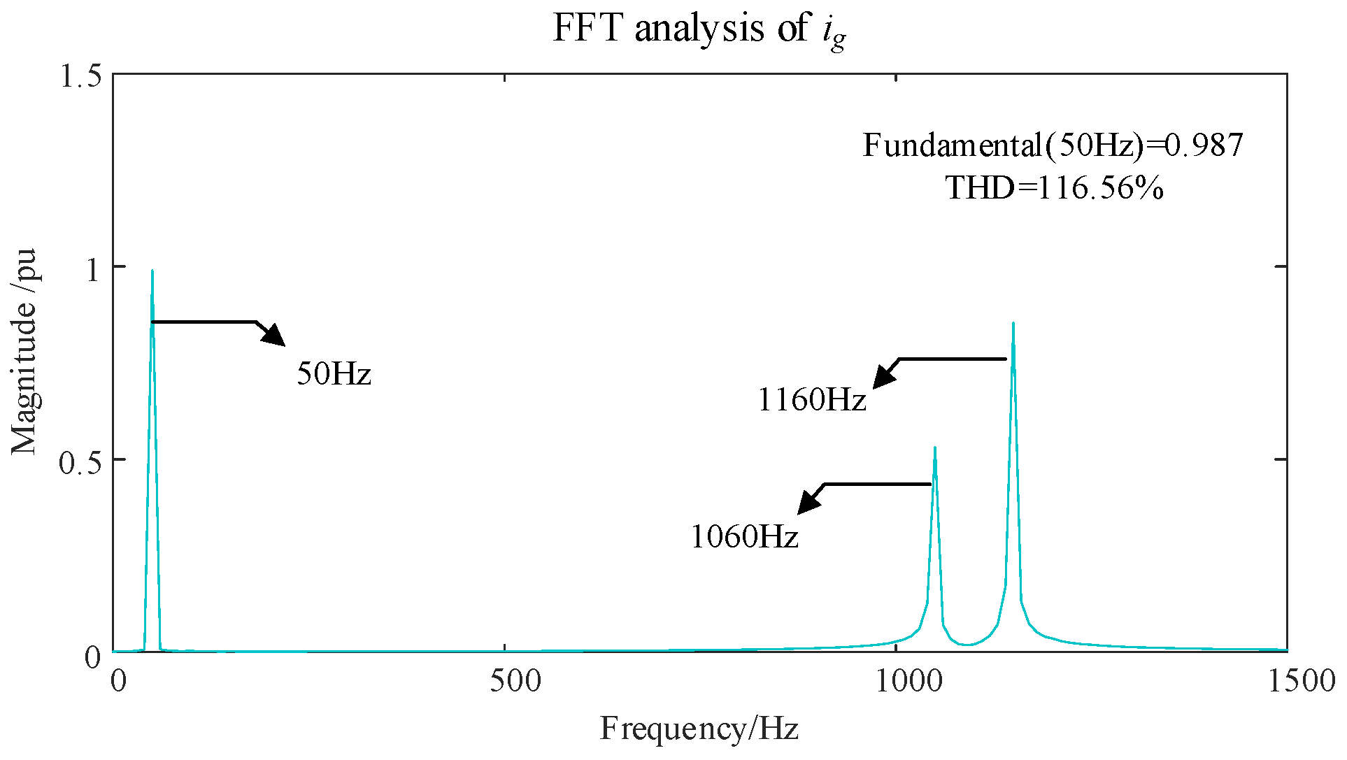 Electronics 13 03879 g015
