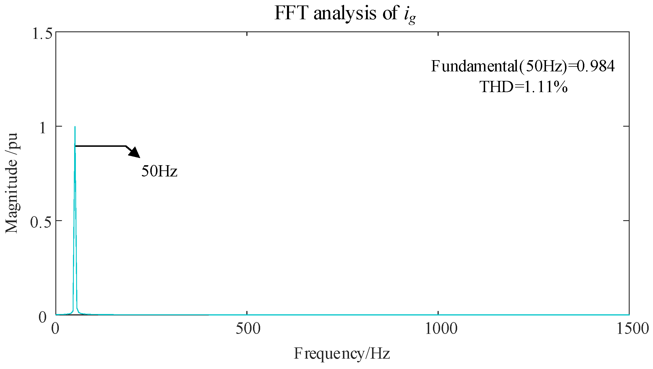 Electronics 13 03879 g017