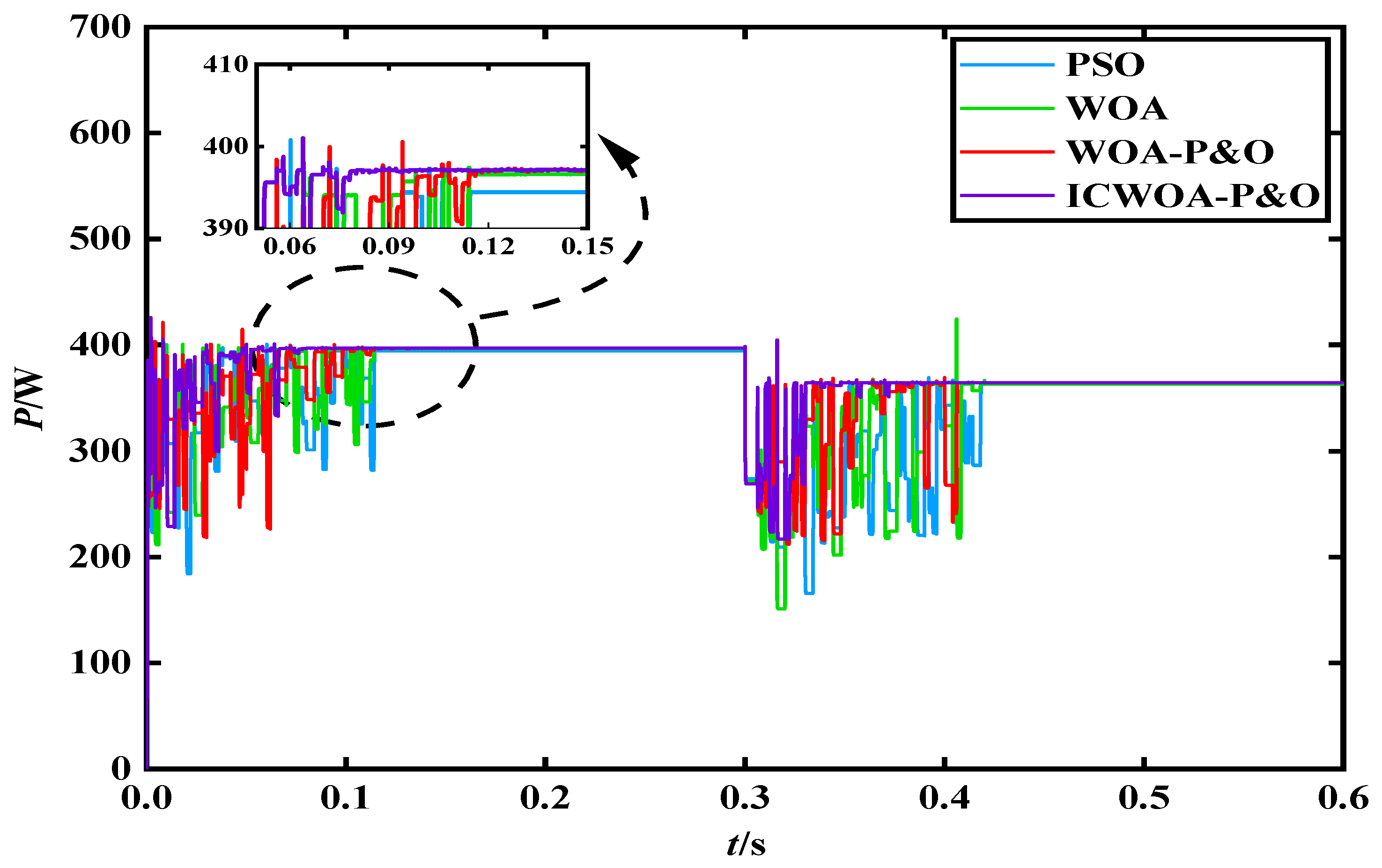 Electronics 13 03880 g016