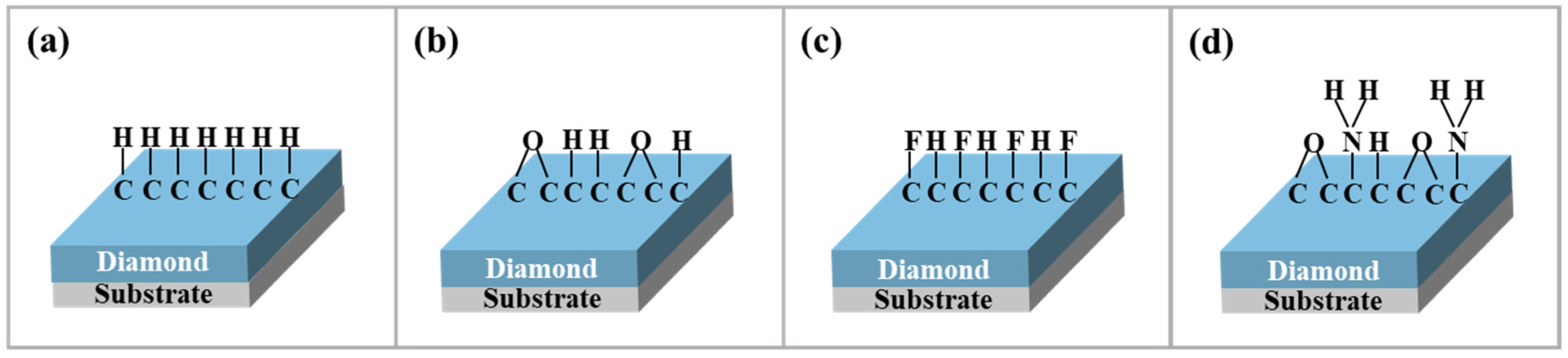 Electronics 13 03881 g006
