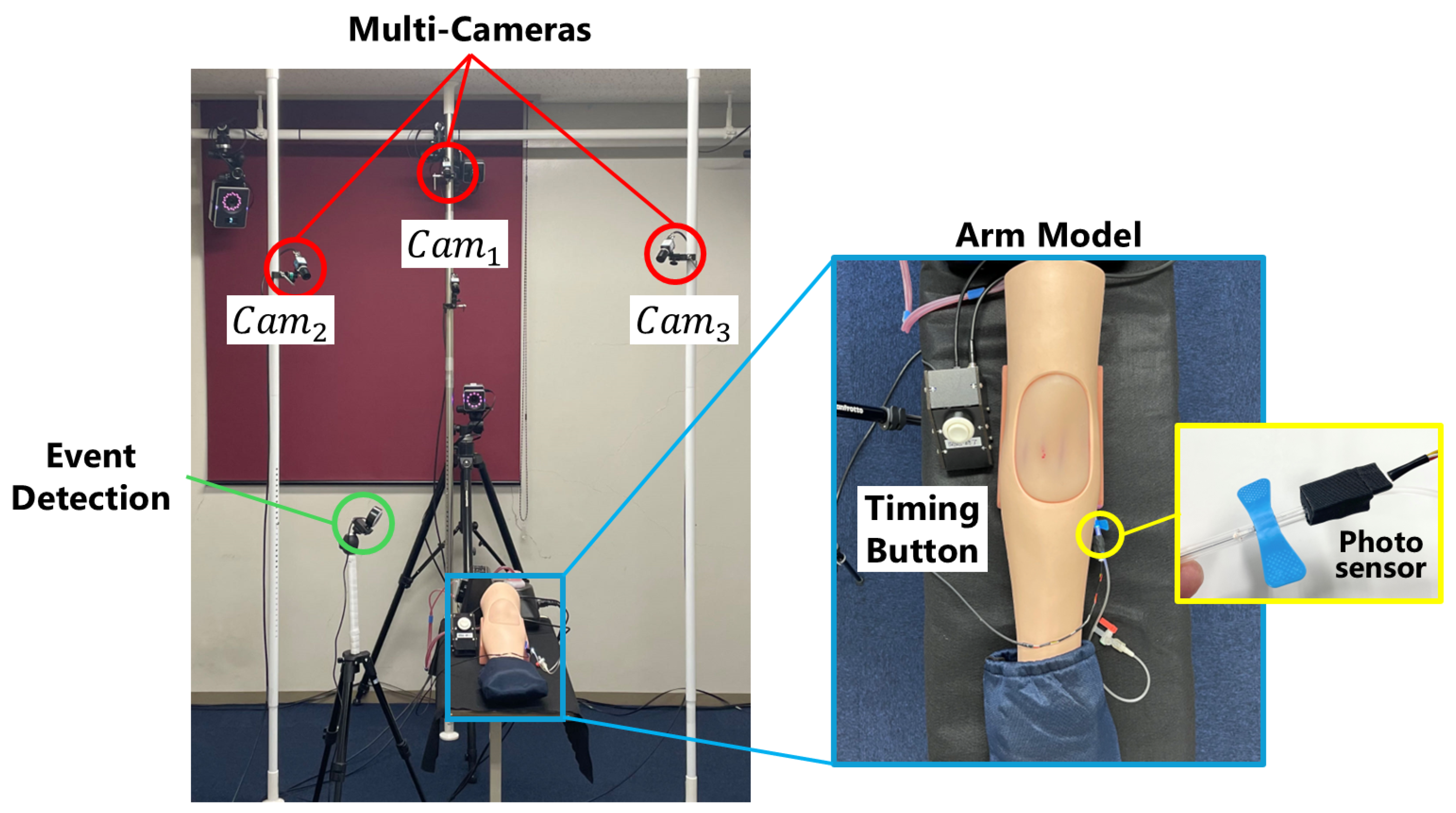 Electronics 13 03882 g001 Electronics 13 03882 g001