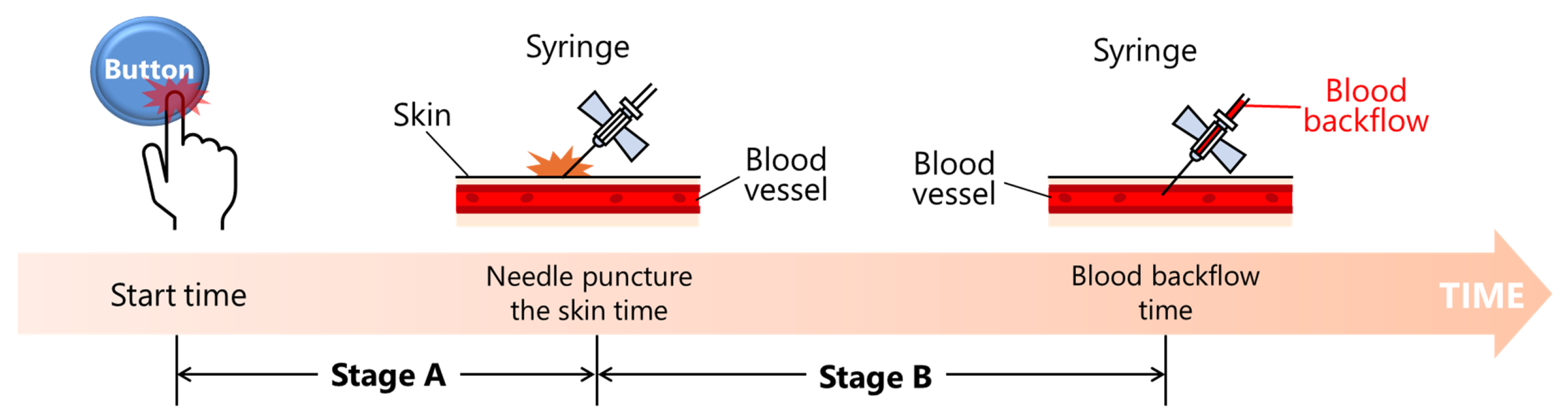 Electronics 13 03882 g002 Electronics 13 03882 g002