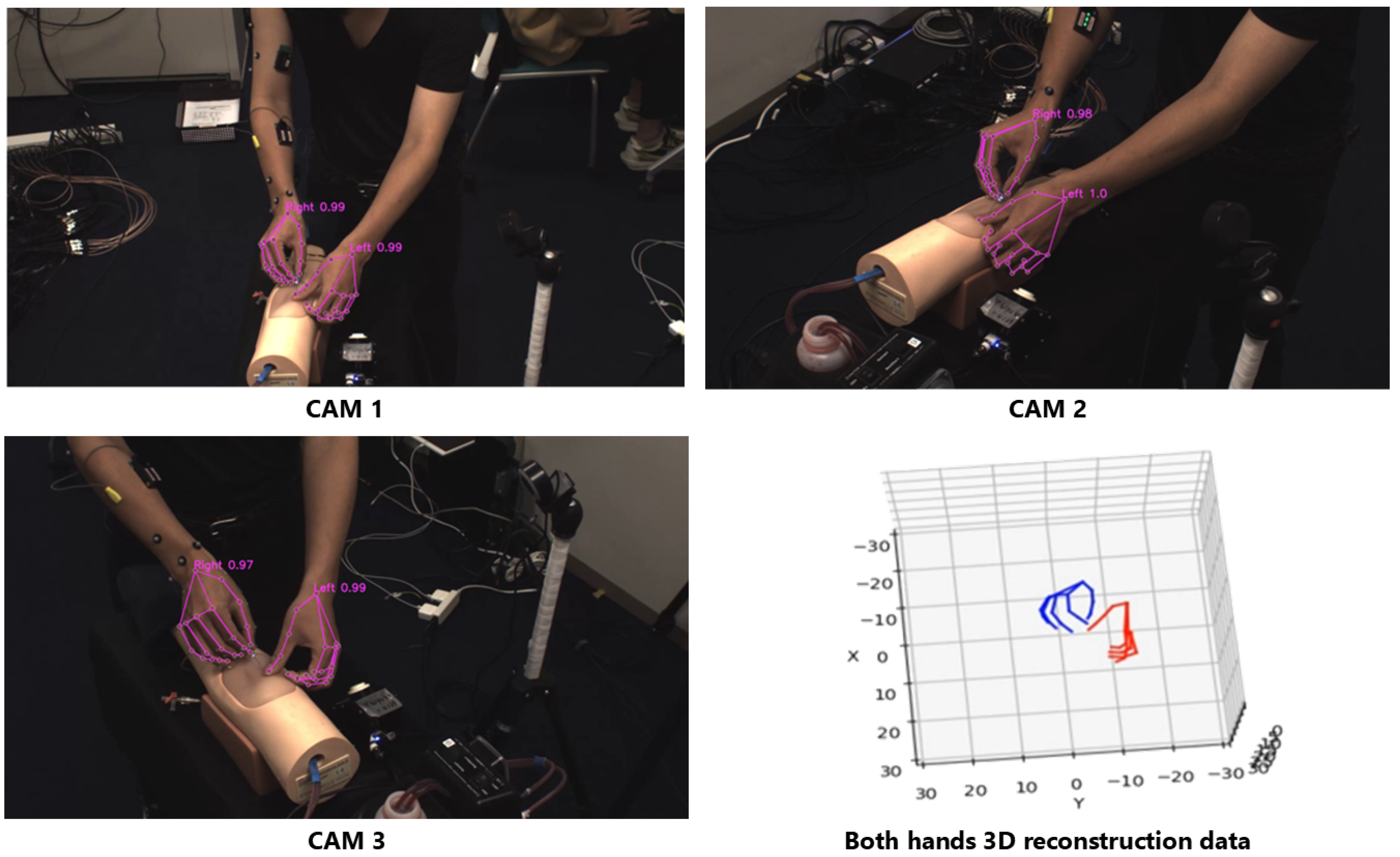 Electronics 13 03882 g003 Electronics 13 03882 g003
