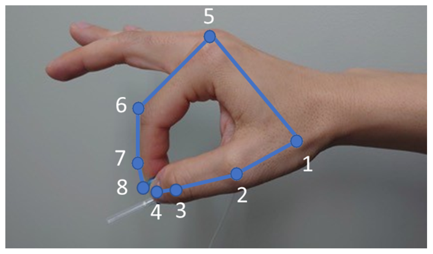 Electronics 13 03882 g004 Electronics 13 03882 g004