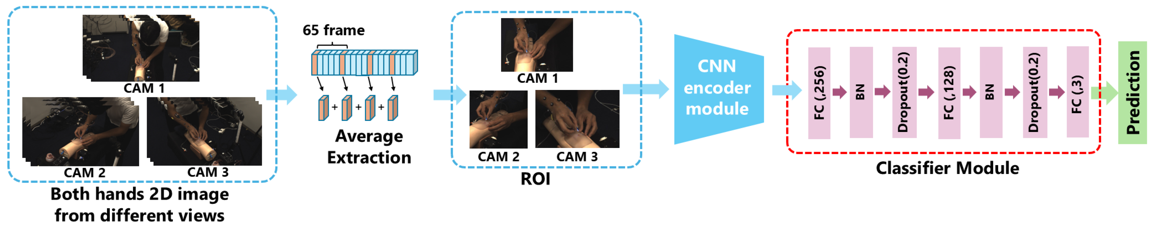 Electronics 13 03882 g007 Electronics 13 03882 g007