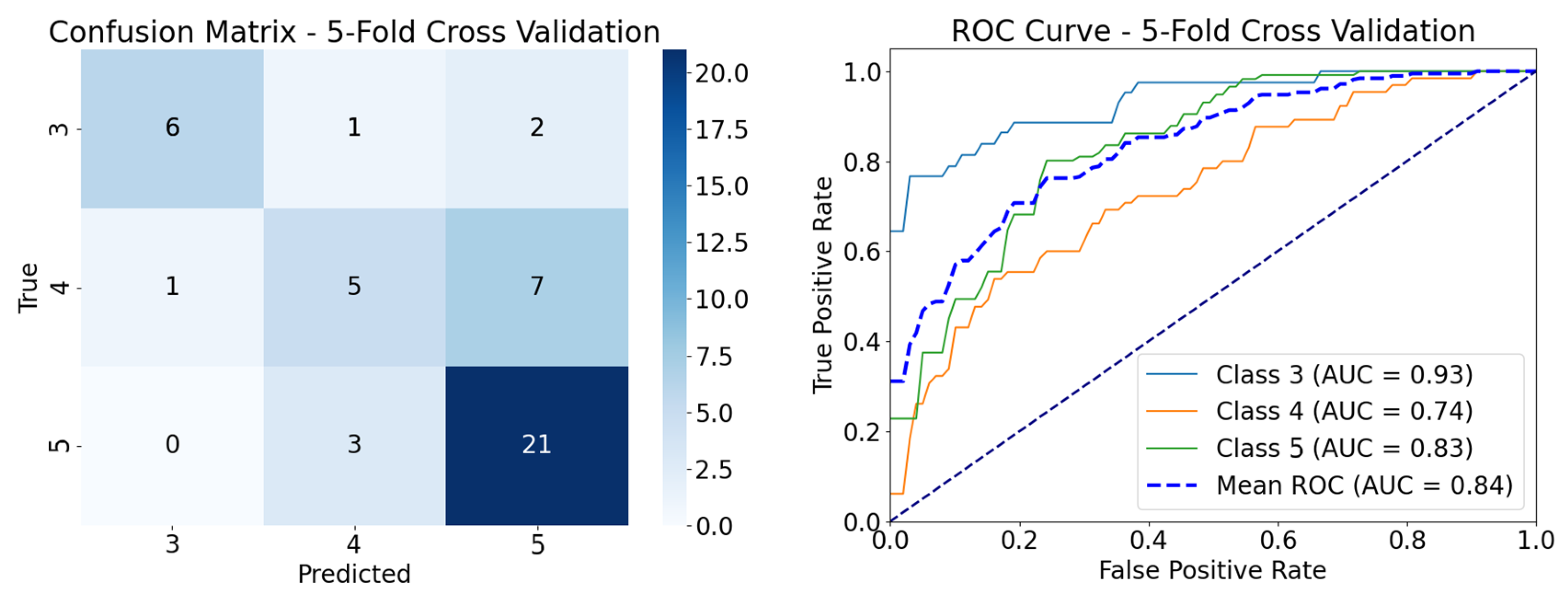 Electronics 13 03882 g009 Electronics 13 03882 g009