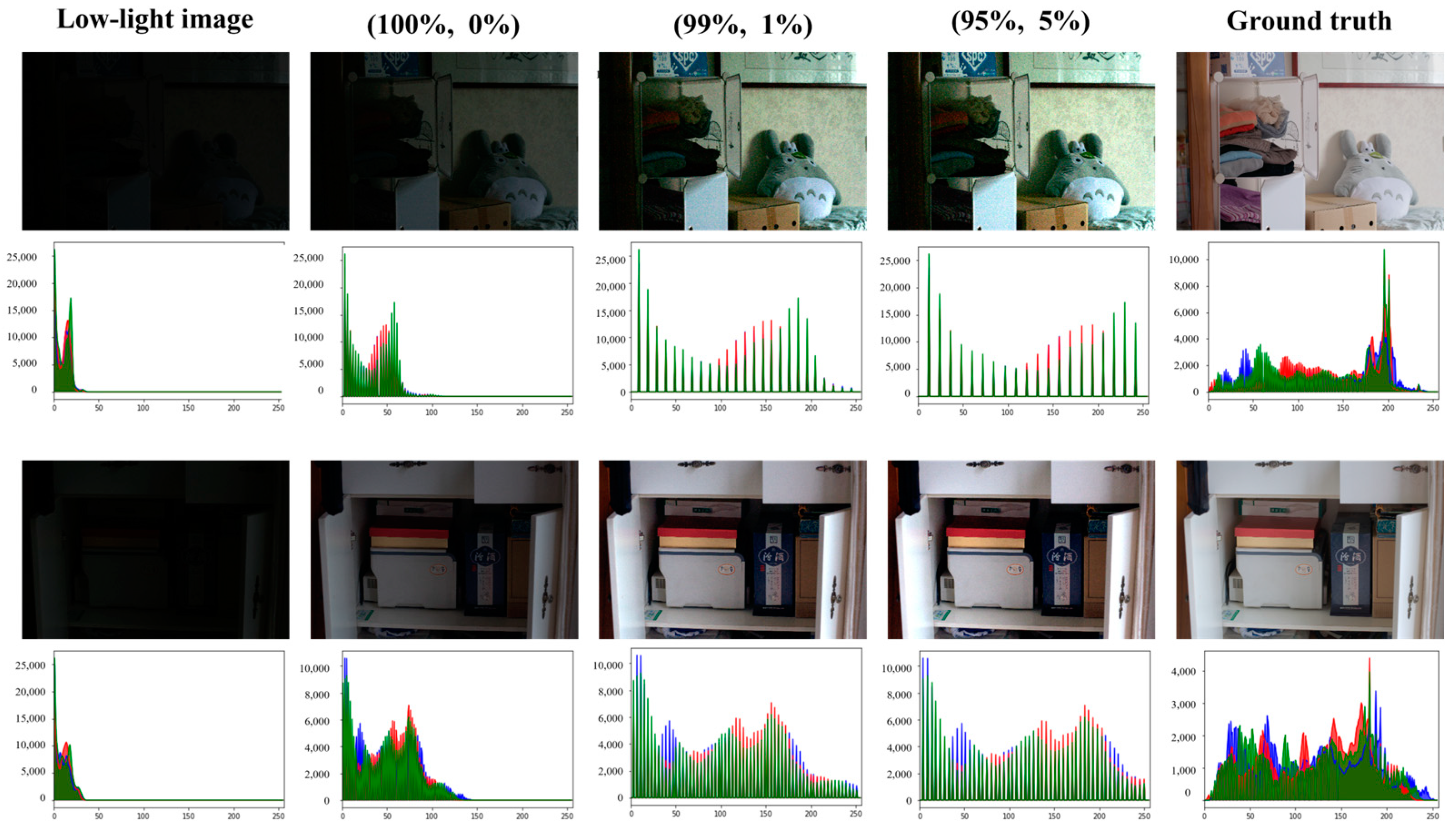 Electronics 13 03883 g004