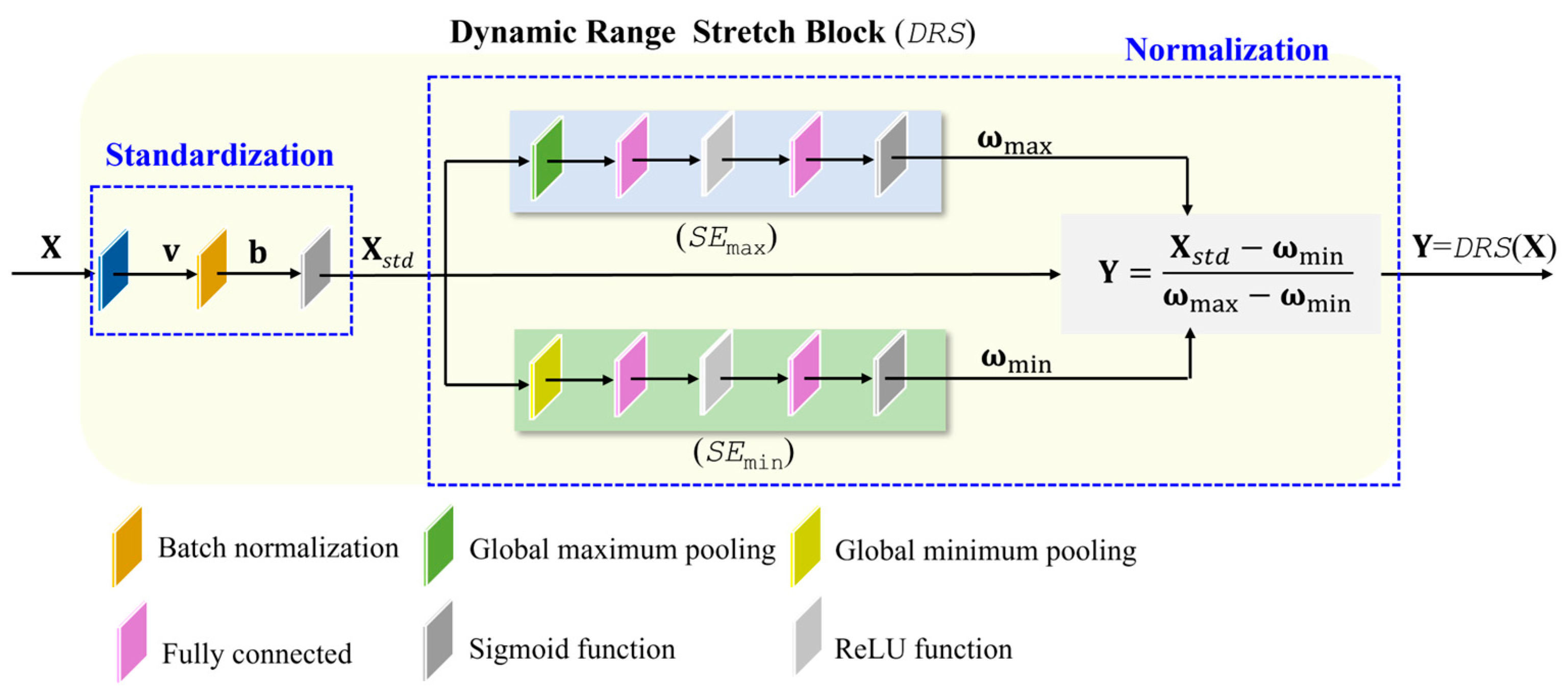 Electronics 13 03883 g005