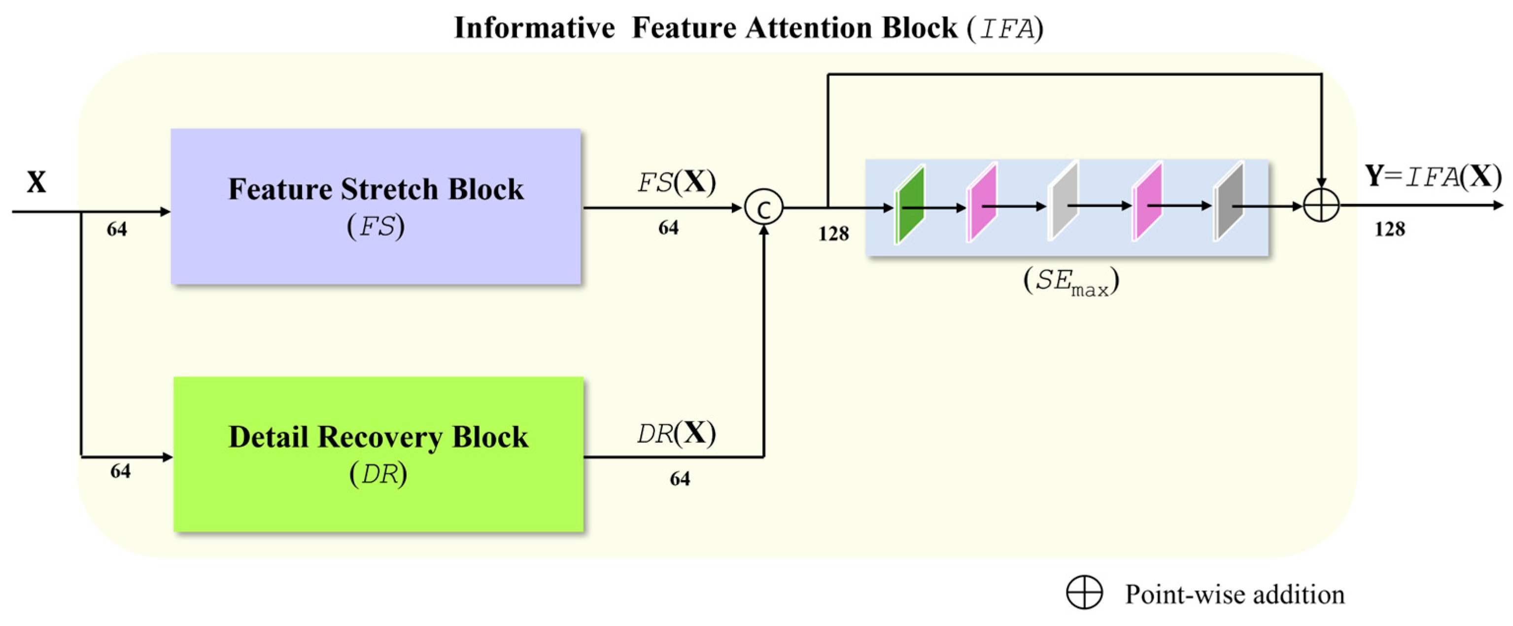Electronics 13 03883 g007