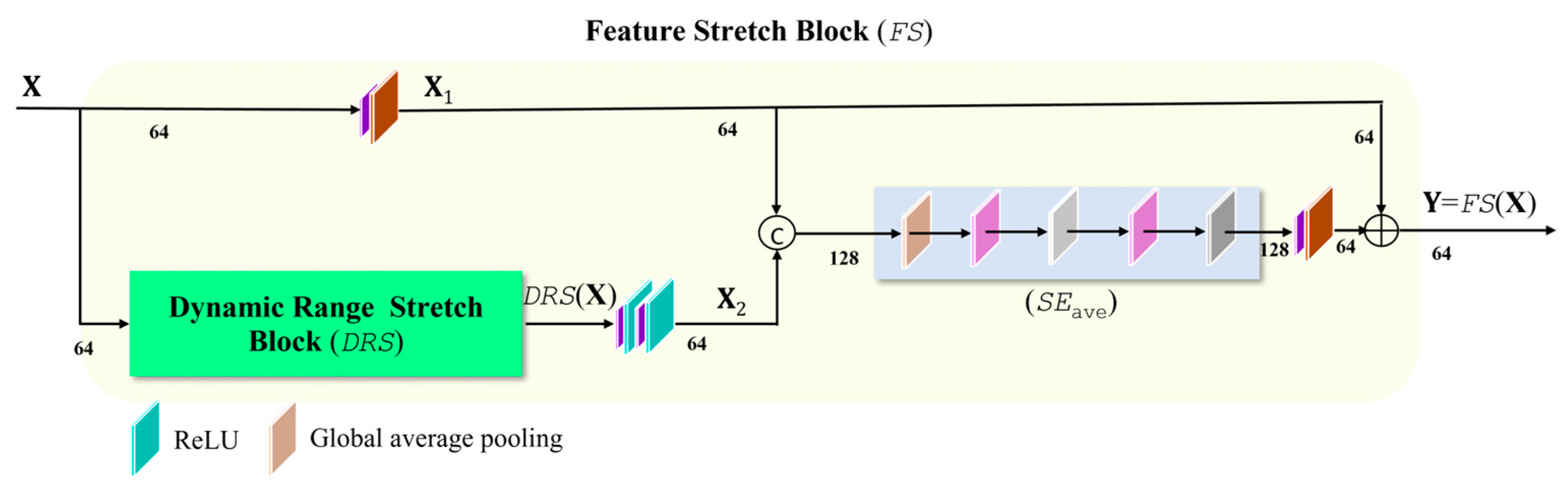 Electronics 13 03883 g008
