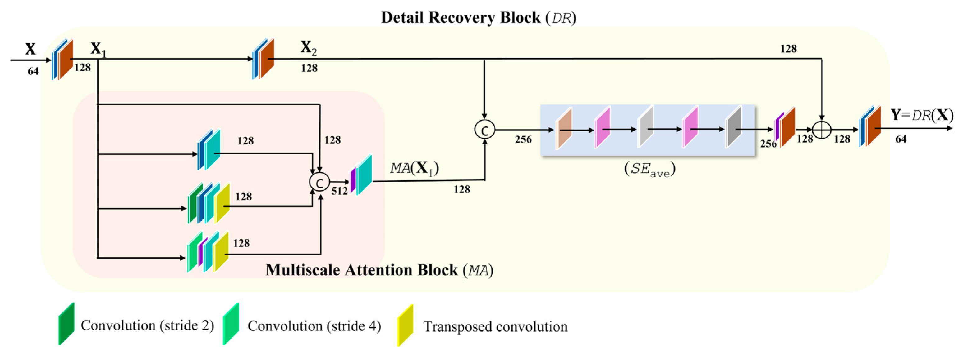 Electronics 13 03883 g009