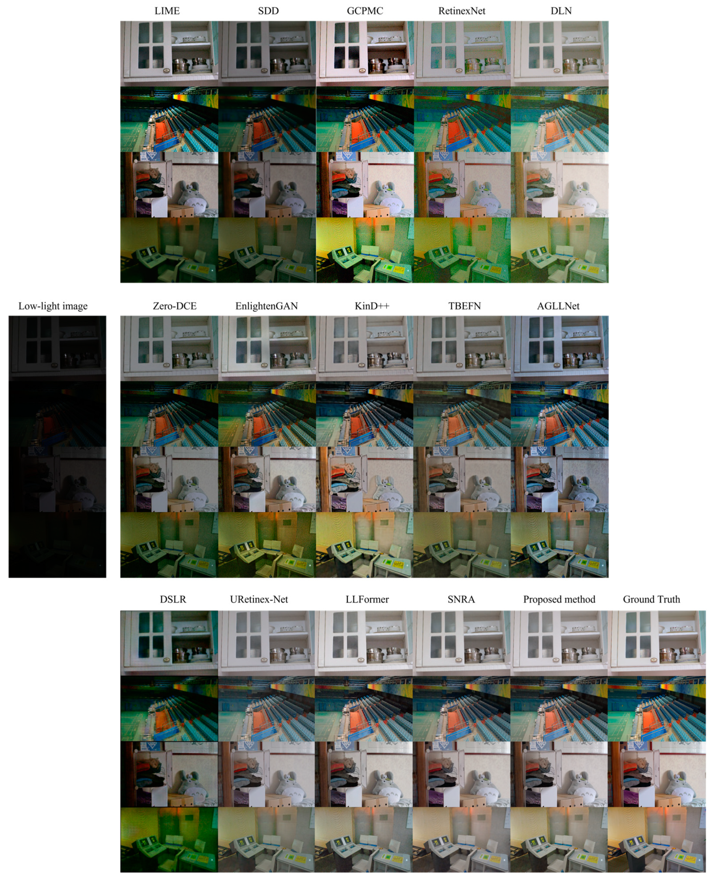 Electronics 13 03883 g010