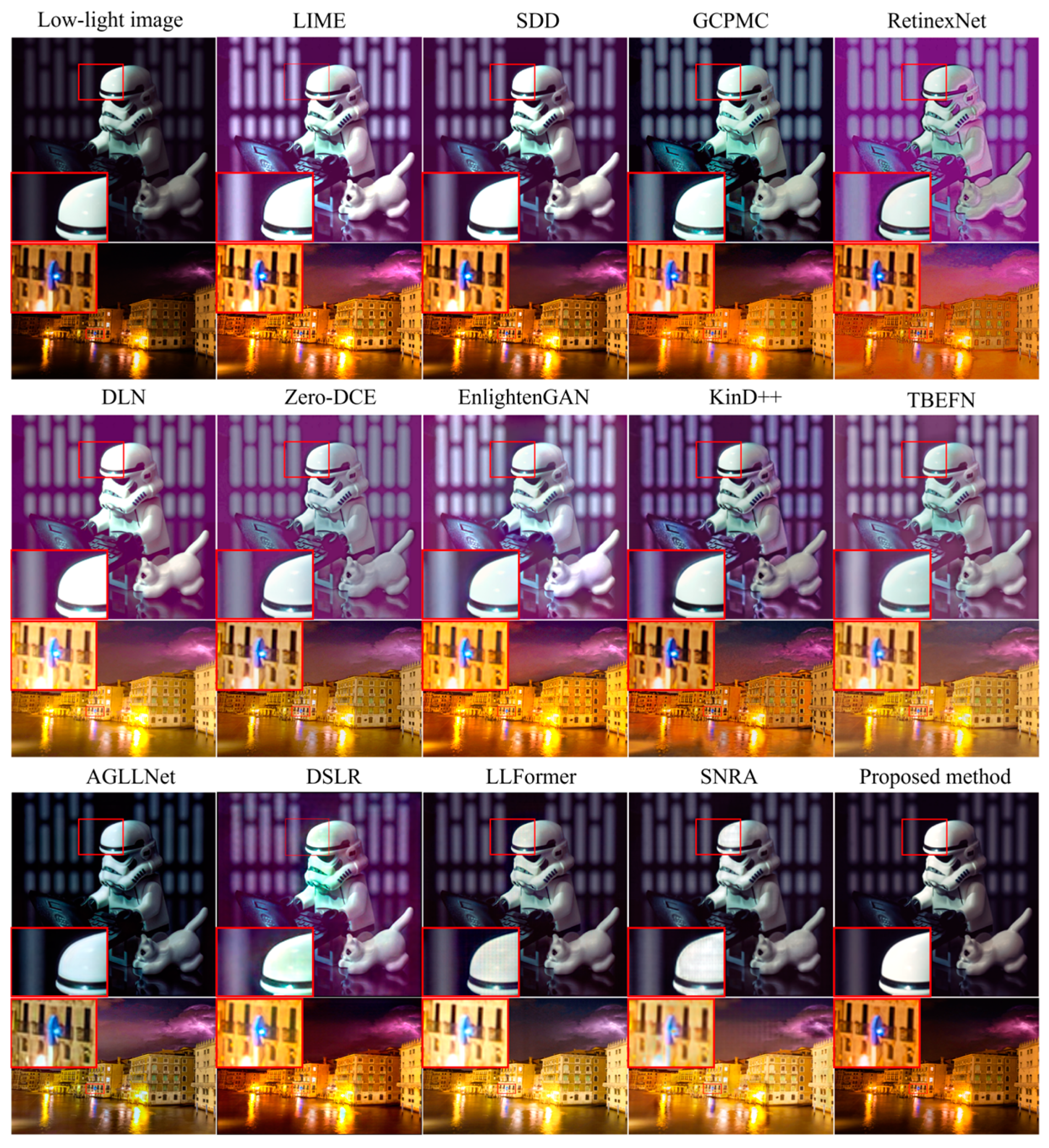 Electronics 13 03883 g013