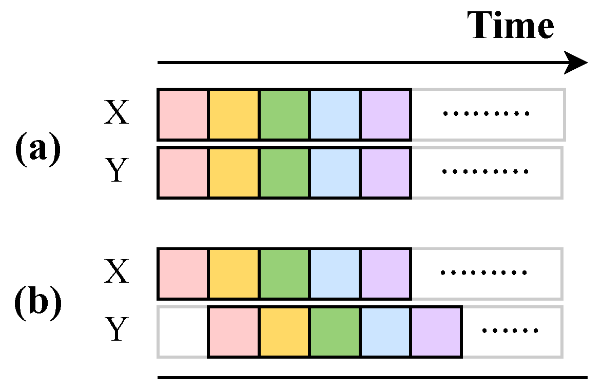 Electronics 13 03885 g002