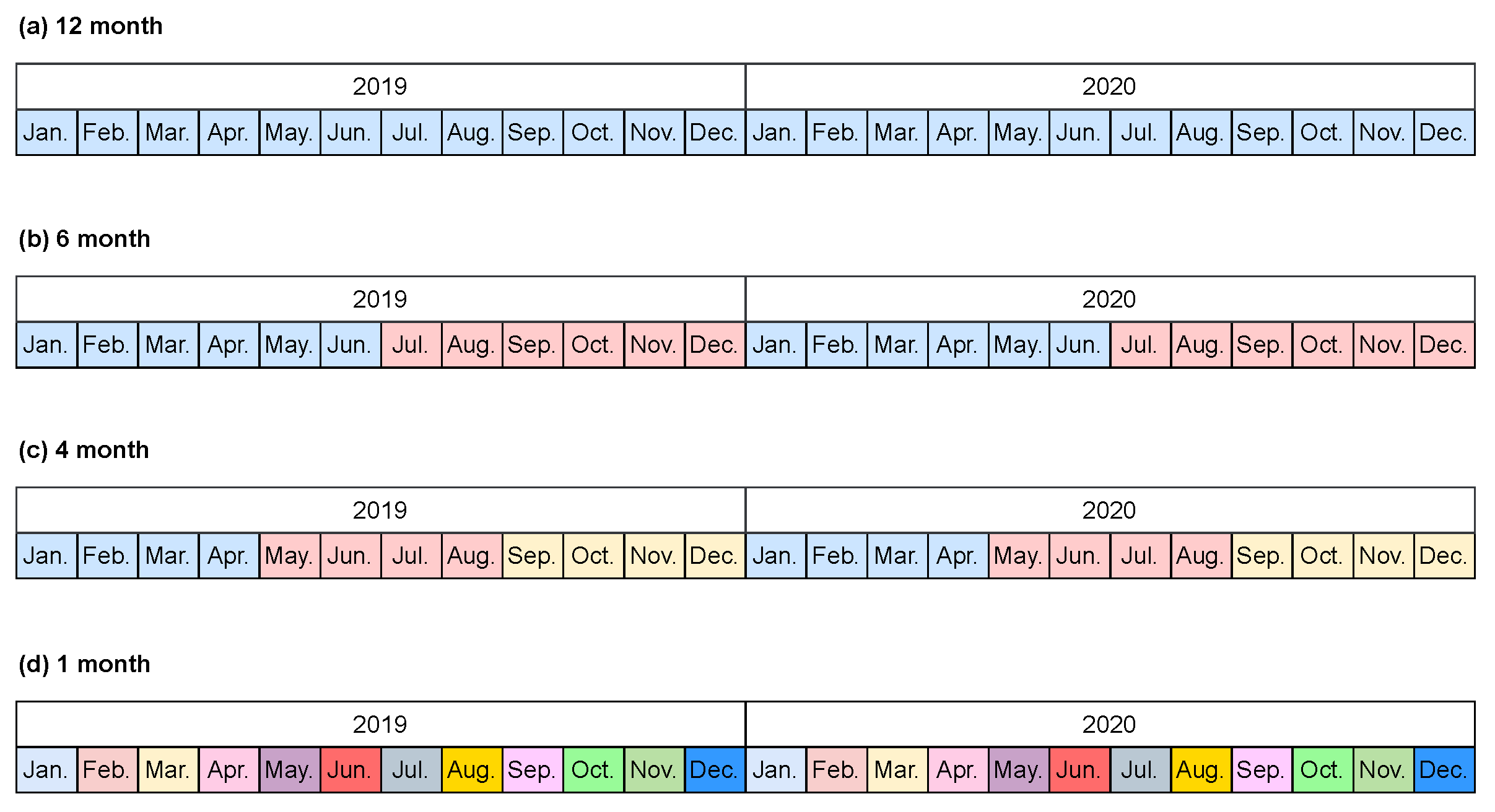 Electronics 13 03885 g003