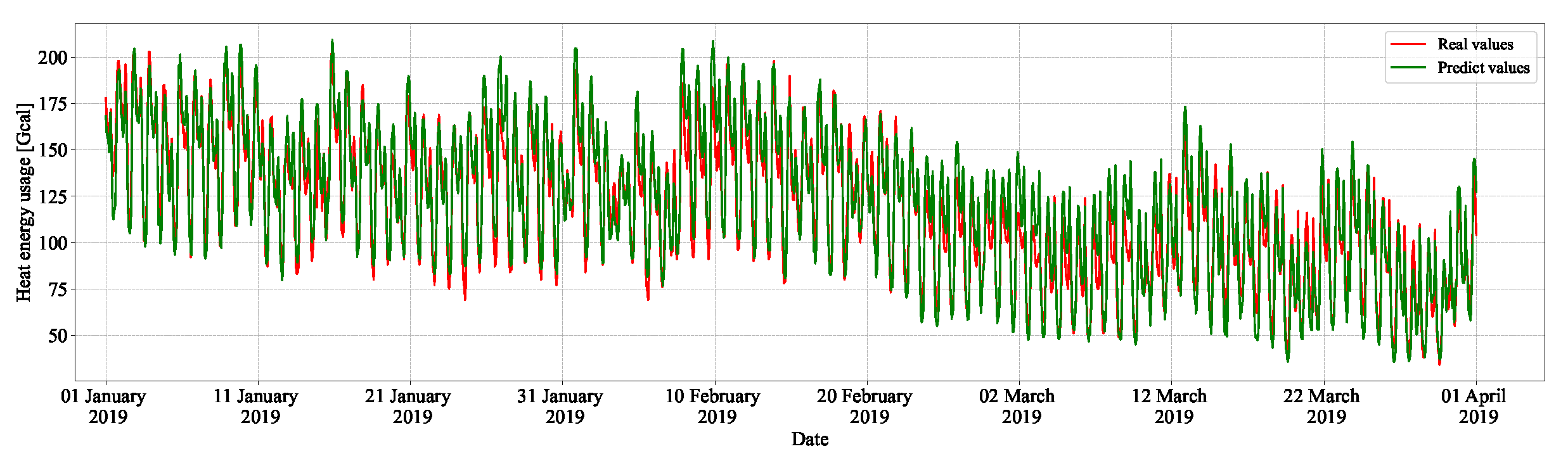 Electronics 13 03885 g009
